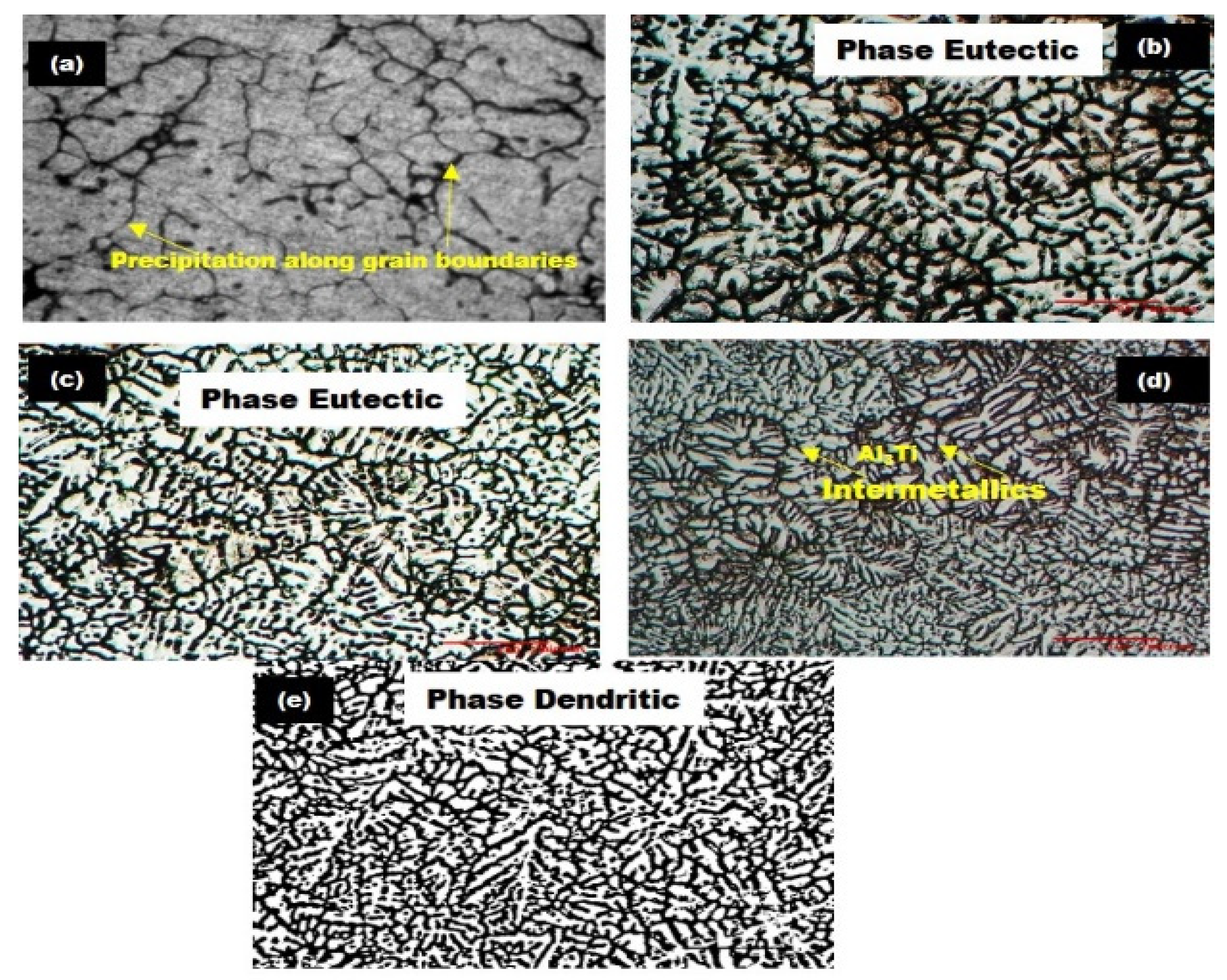 Nanomaterials 11 03039 g003