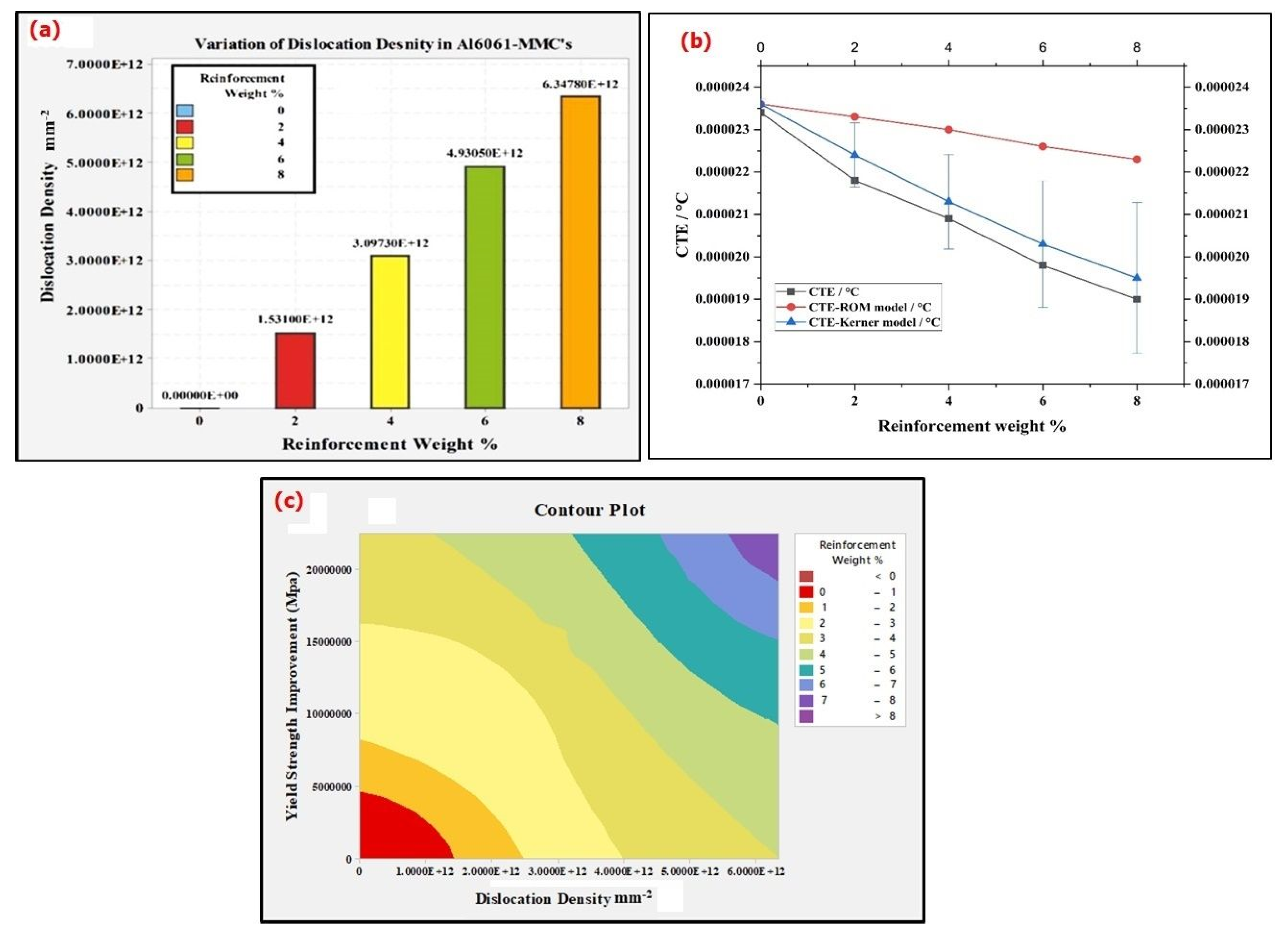 Nanomaterials 11 03039 g006