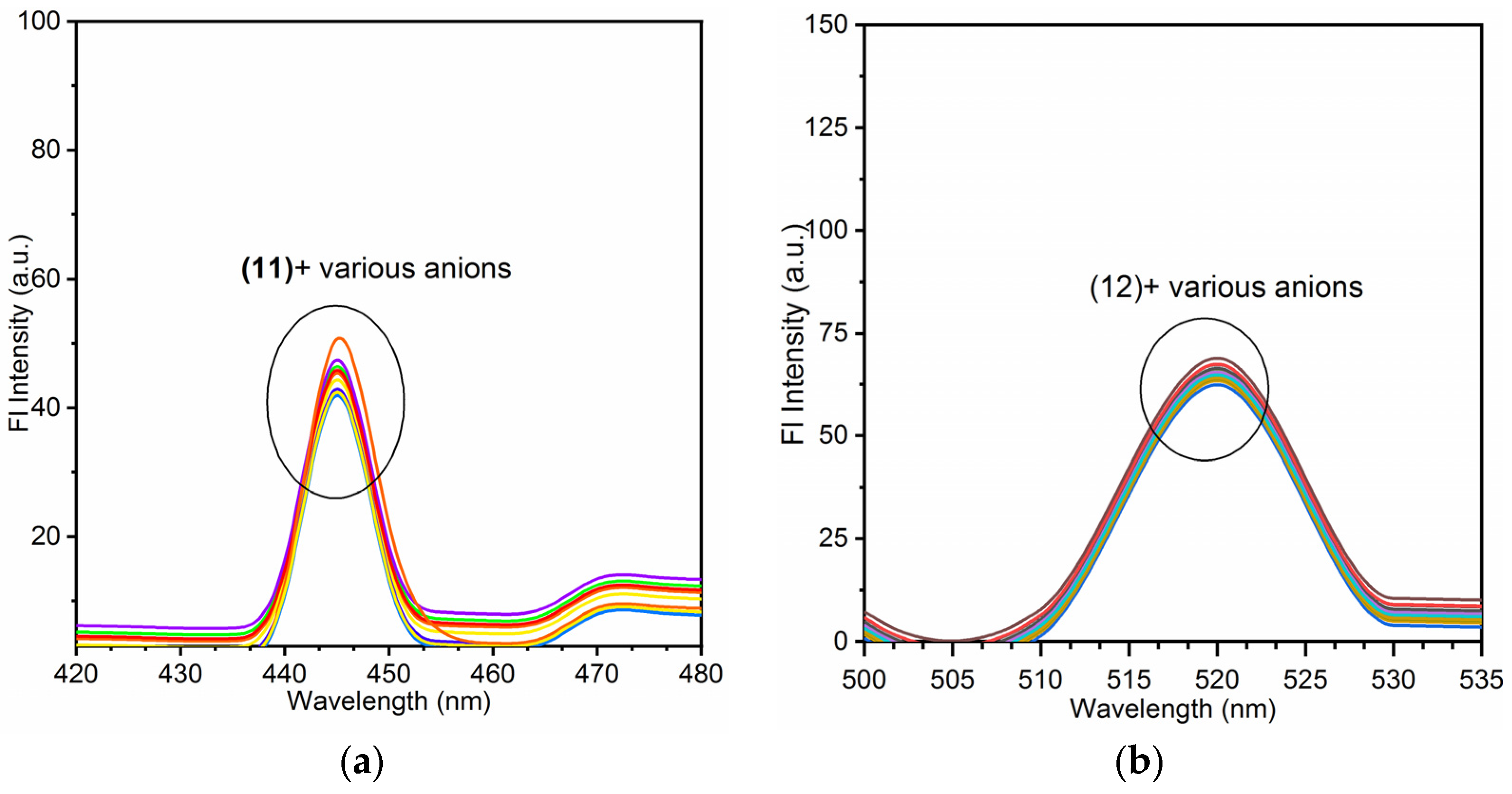 Nanomaterials 11 03082 g005