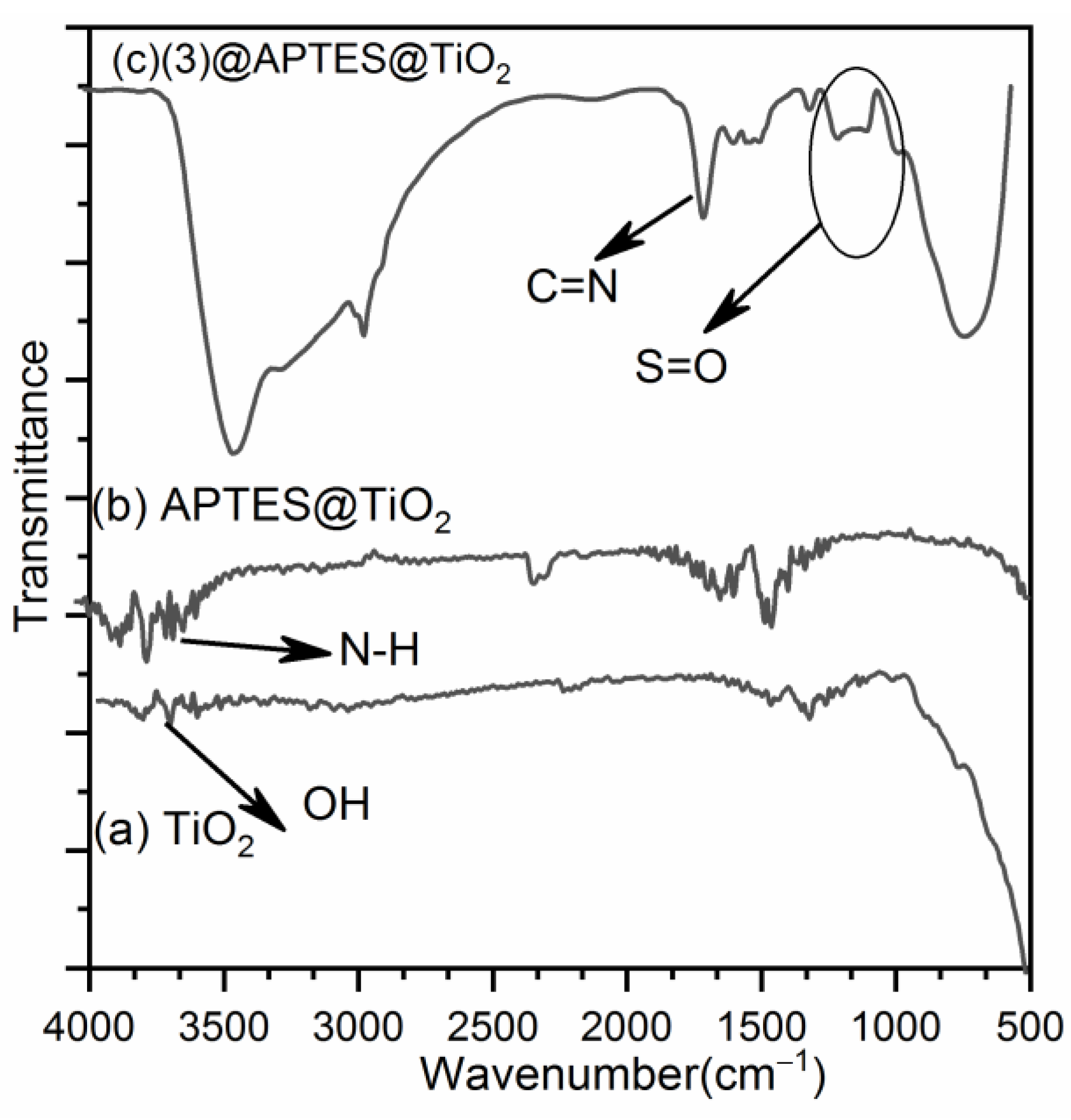 Nanomaterials 11 03082 g009
