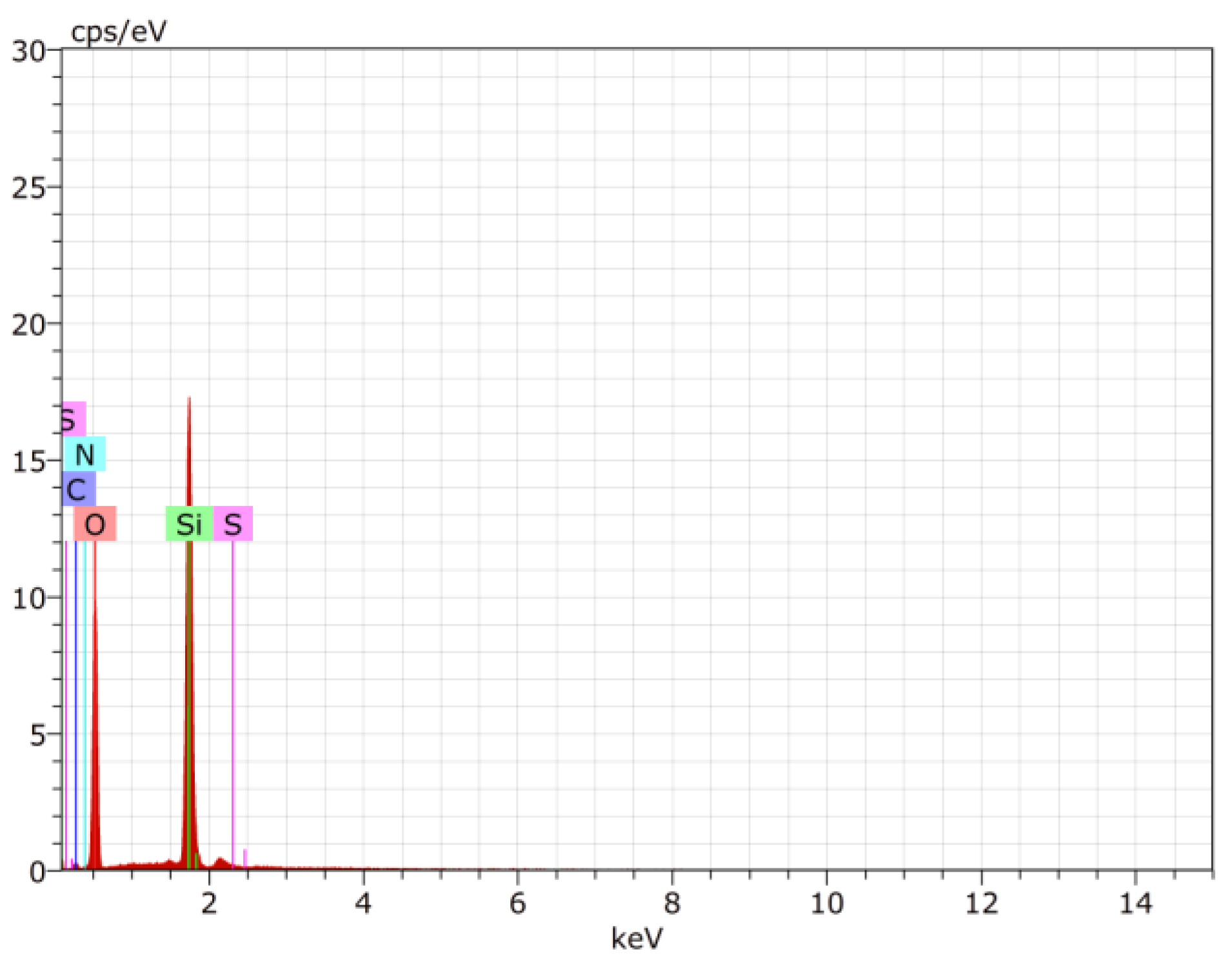 Nanomaterials 11 03082 g013