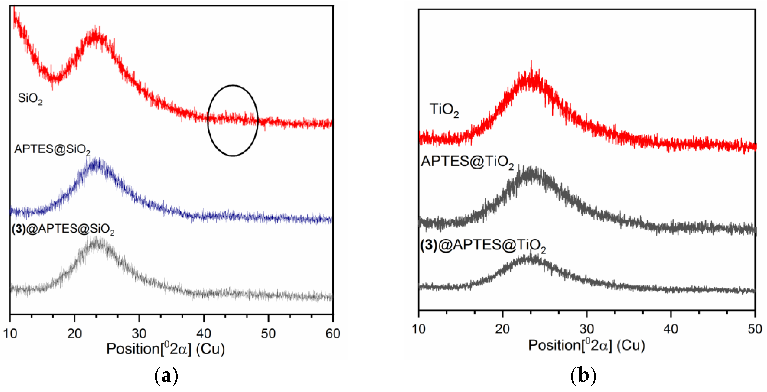 Nanomaterials 11 03082 g017