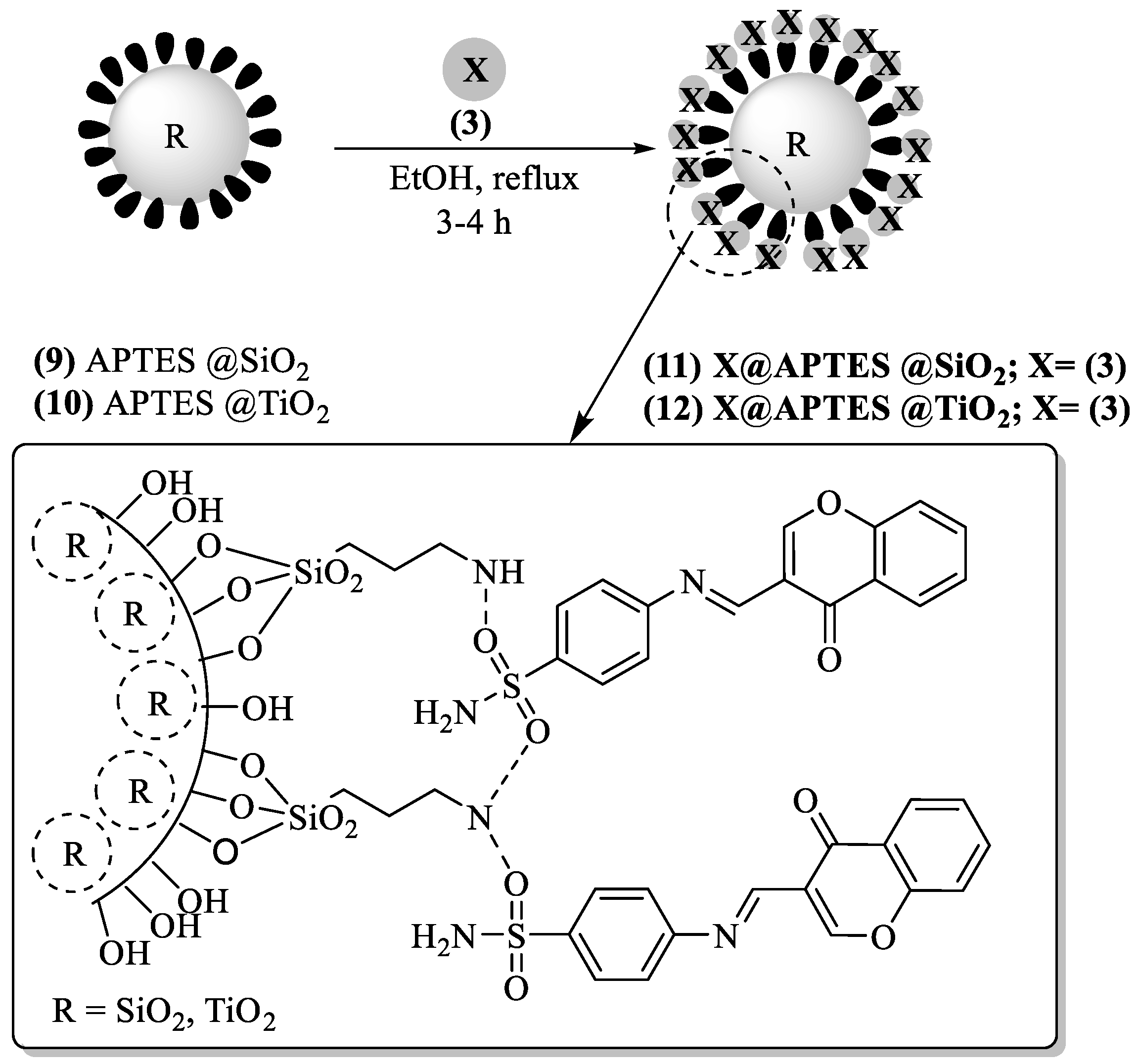 Nanomaterials 11 03082 sch005