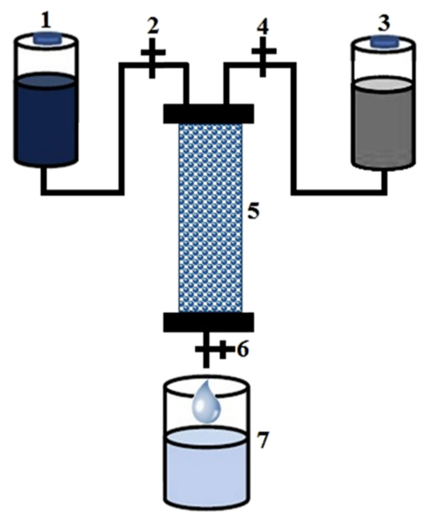Nanomaterials 11 03124 g008