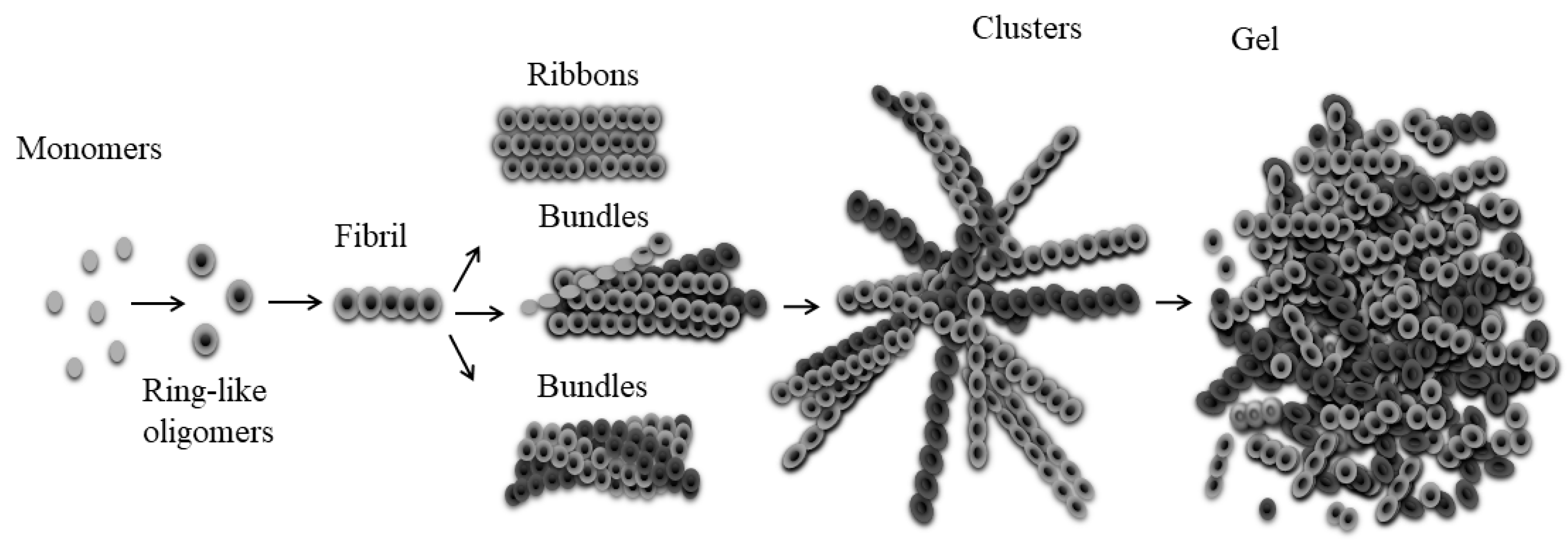 Nanomaterials 11 03129 g008