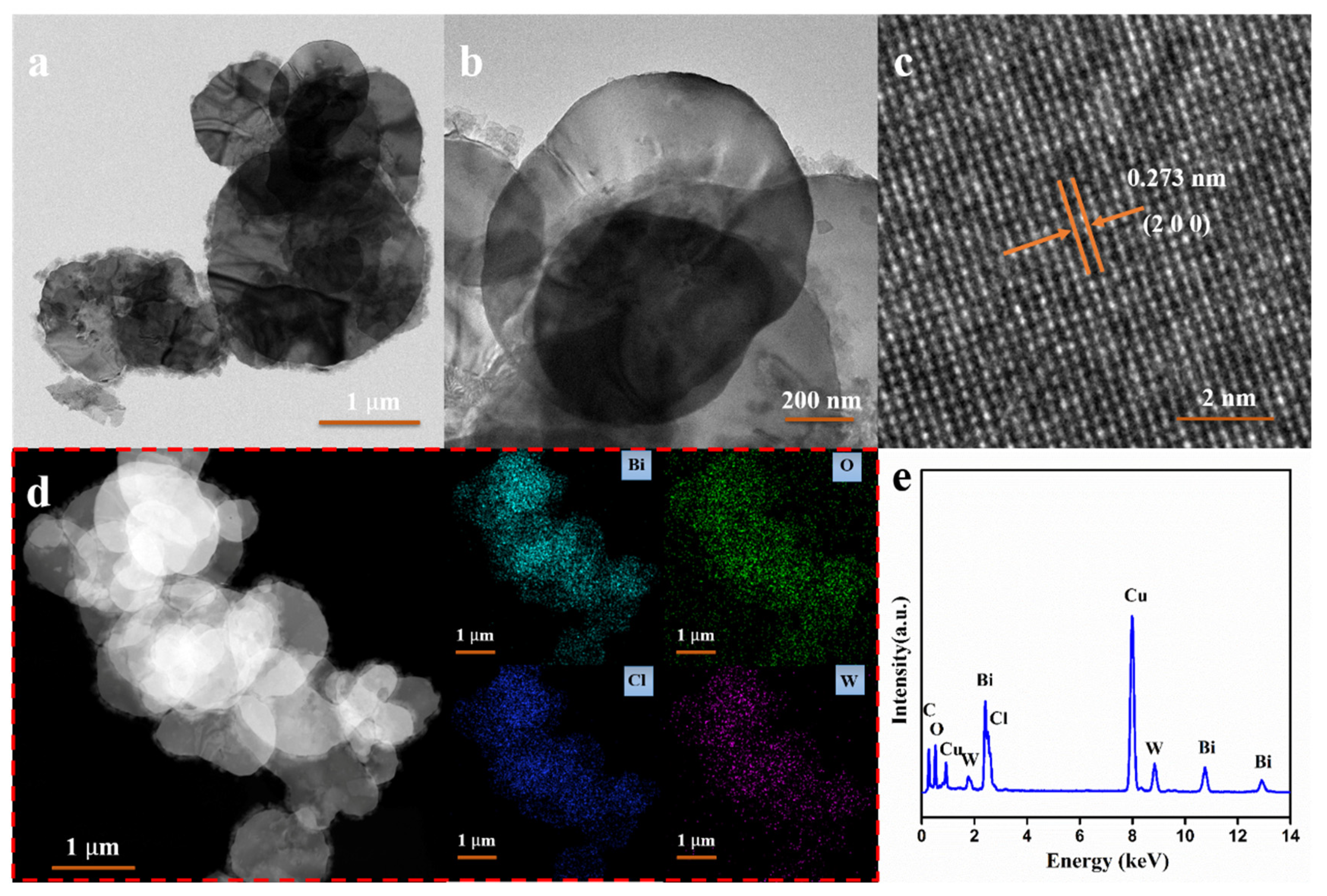 Nanomaterials 11 03130 g004