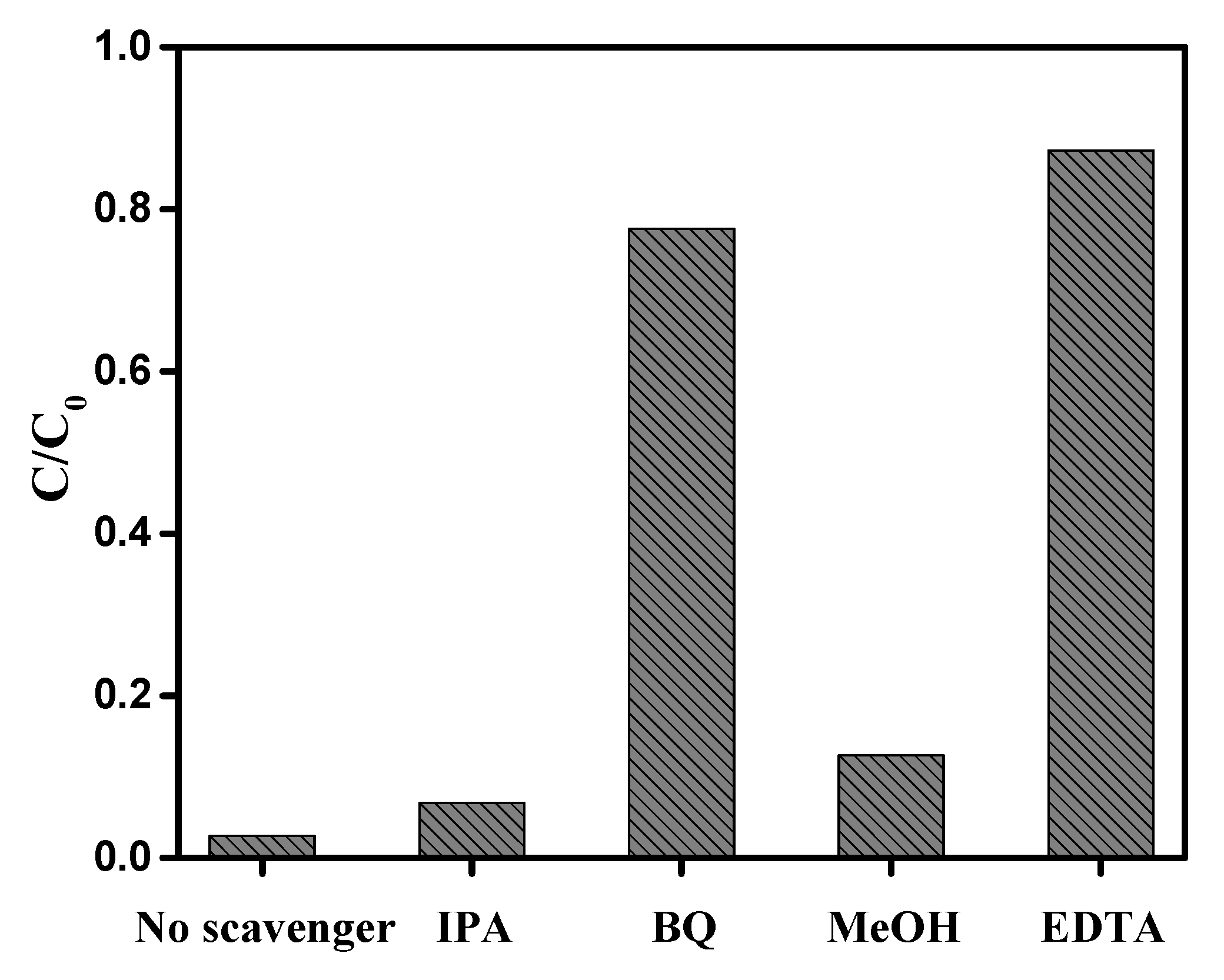 Nanomaterials 11 03130 g010