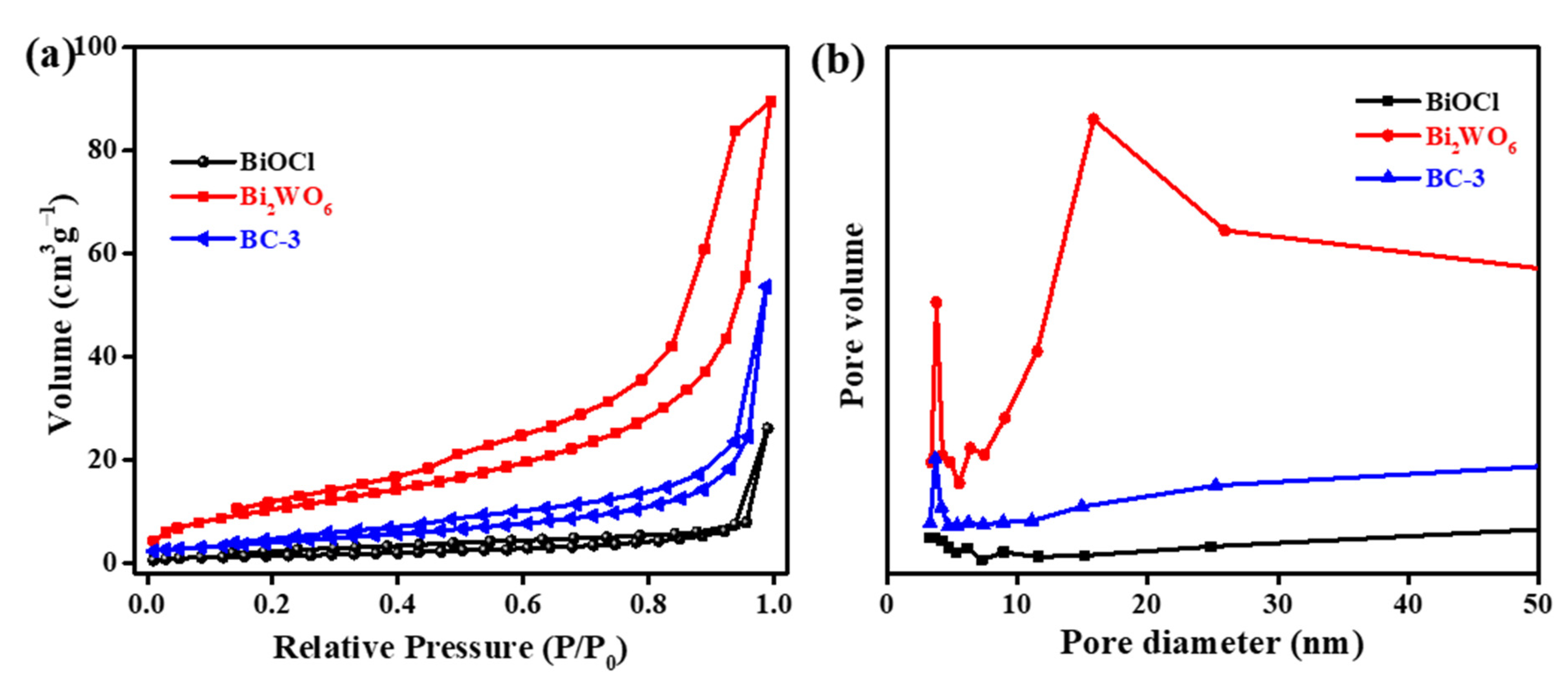 Nanomaterials 11 03130 g011