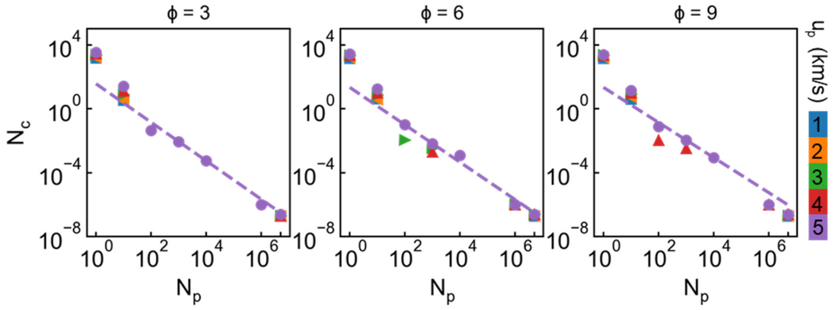 Nanomaterials 11 03160 g011