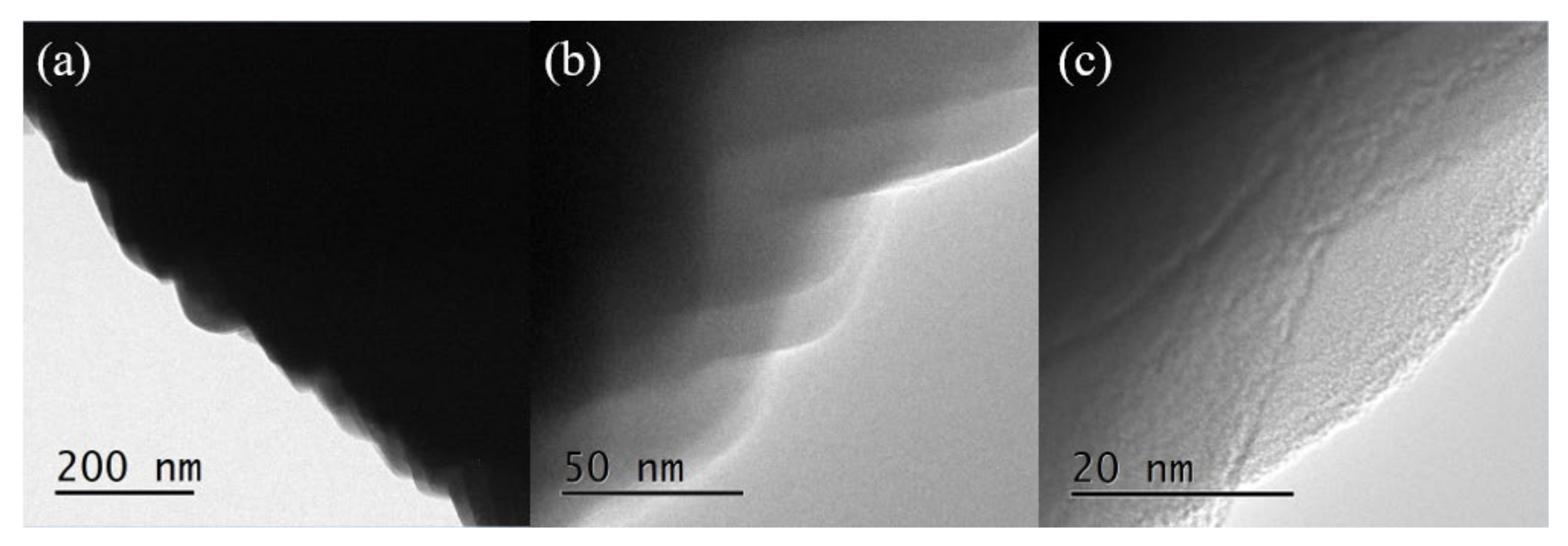 Nanomaterials 11 03171 g011