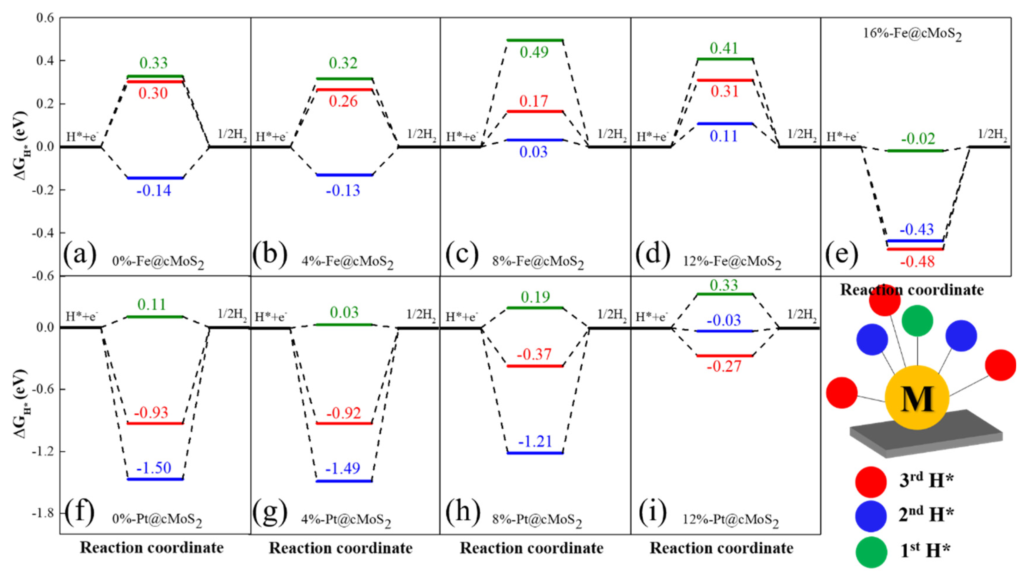 Nanomaterials 11 03173 g006