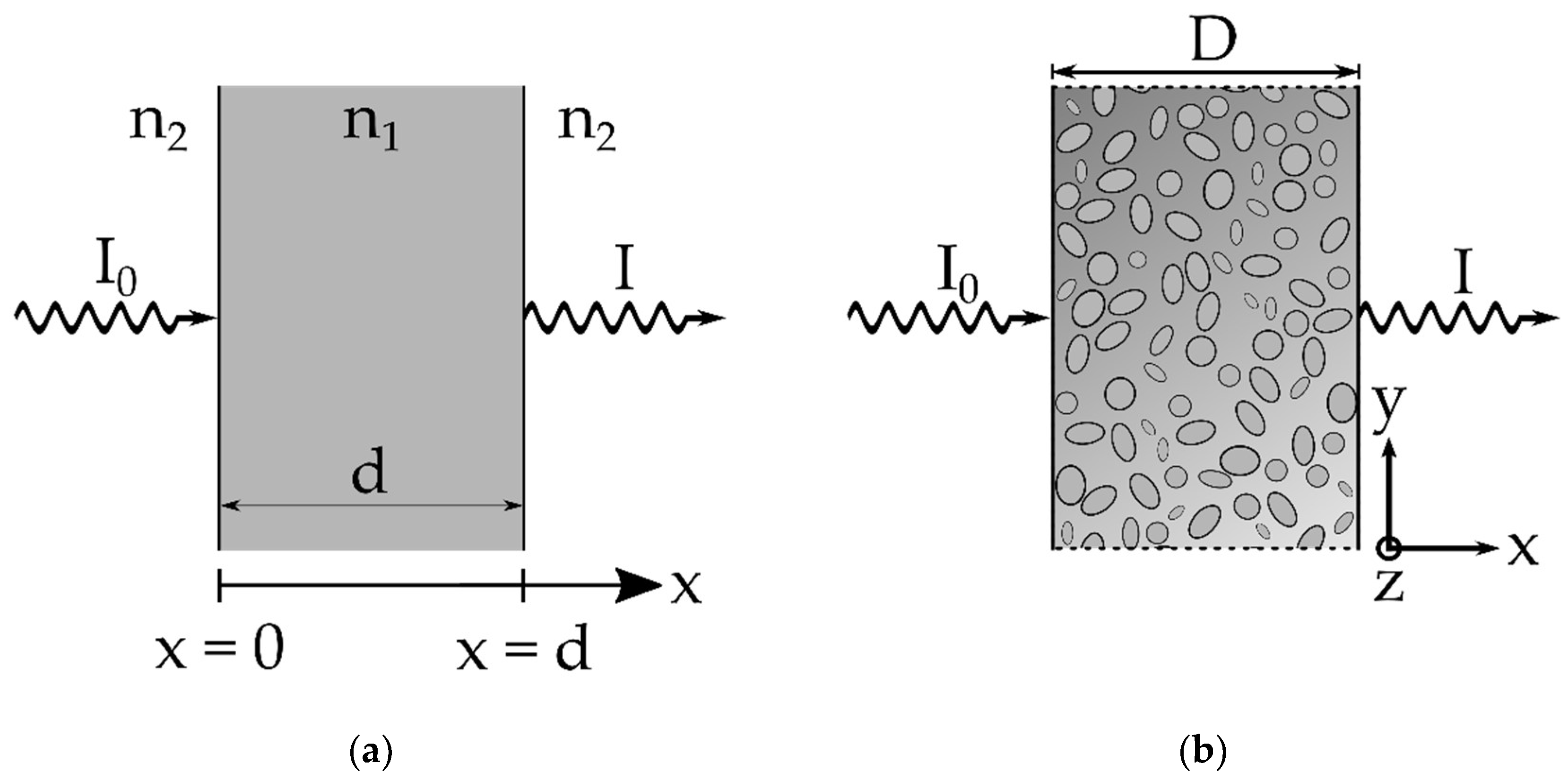 Nanomaterials 11 03191 g001