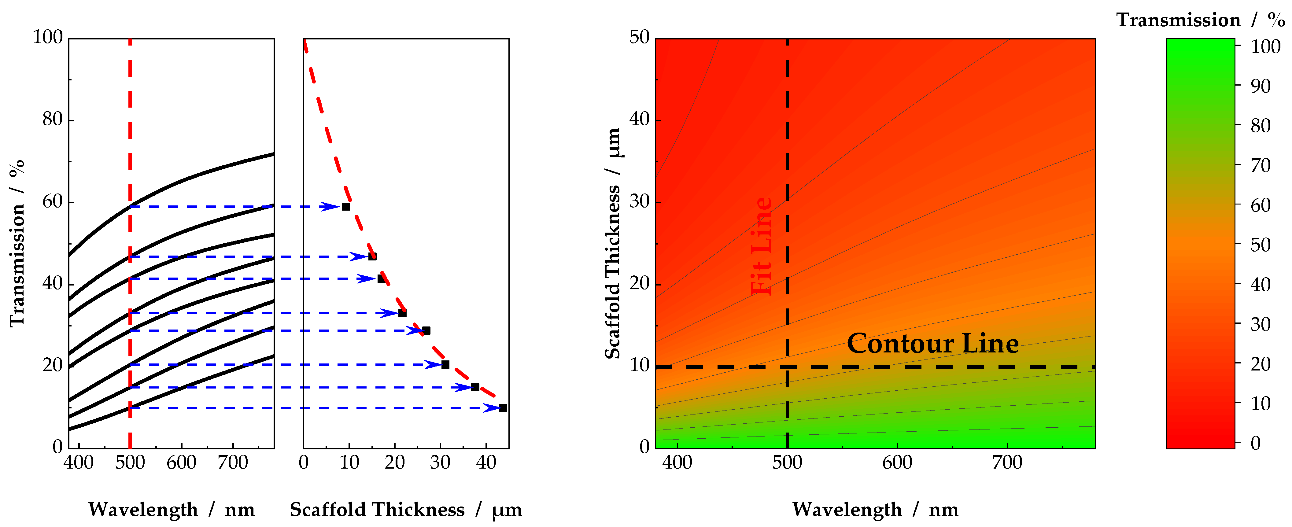 Nanomaterials 11 03191 g003