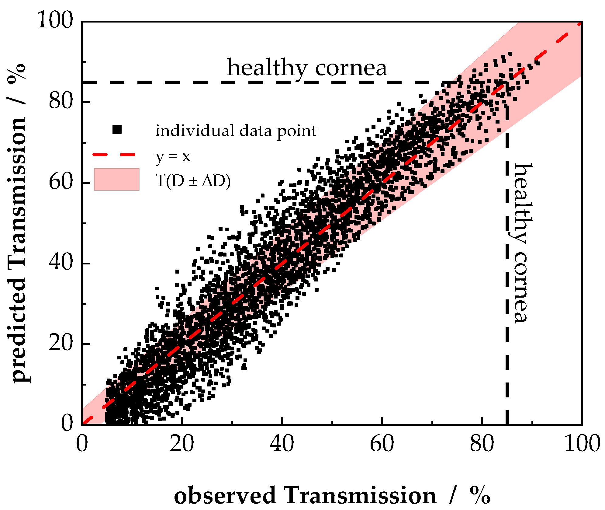 Nanomaterials 11 03191 g008