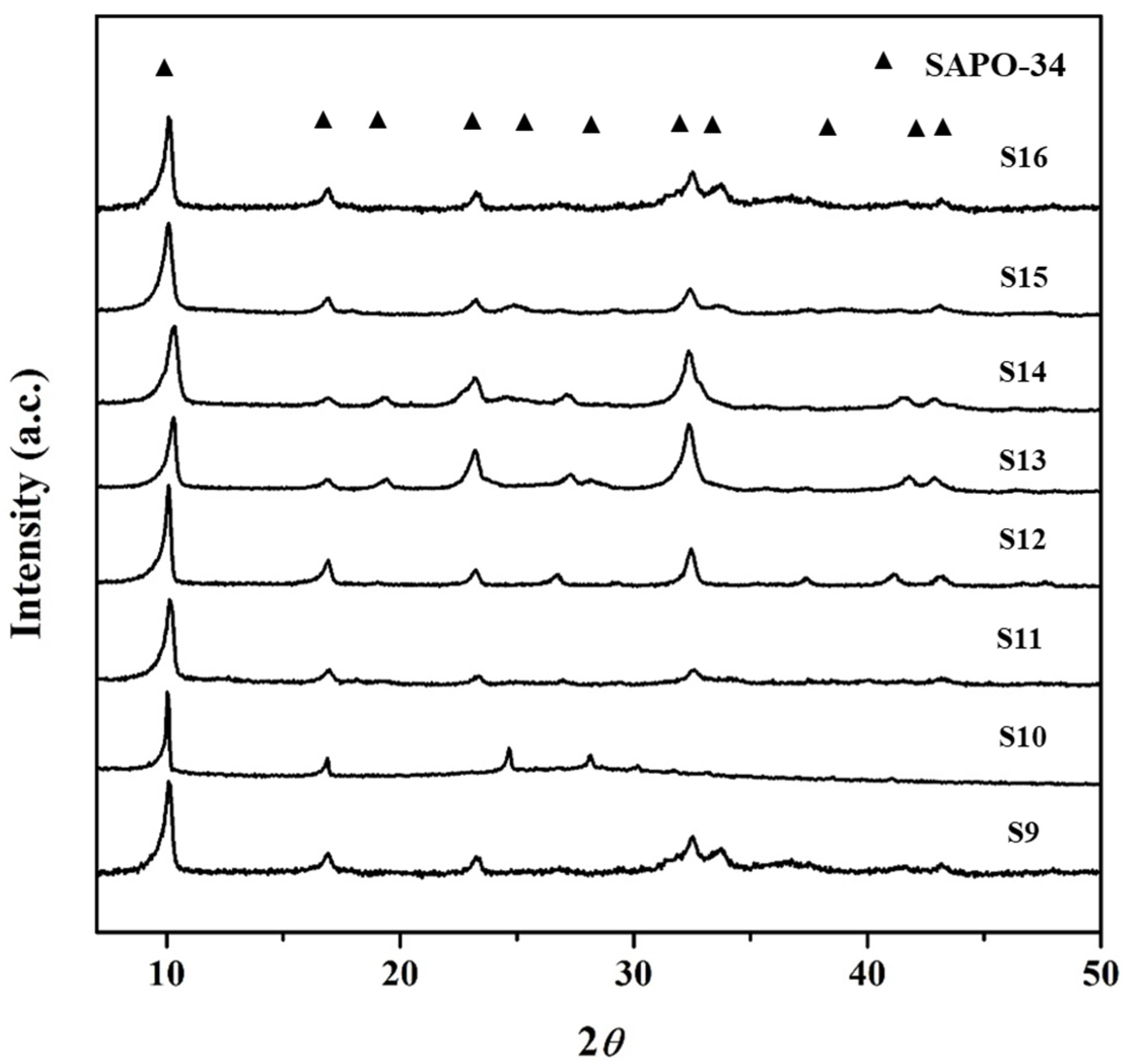 Nanomaterials 11 03198 g004