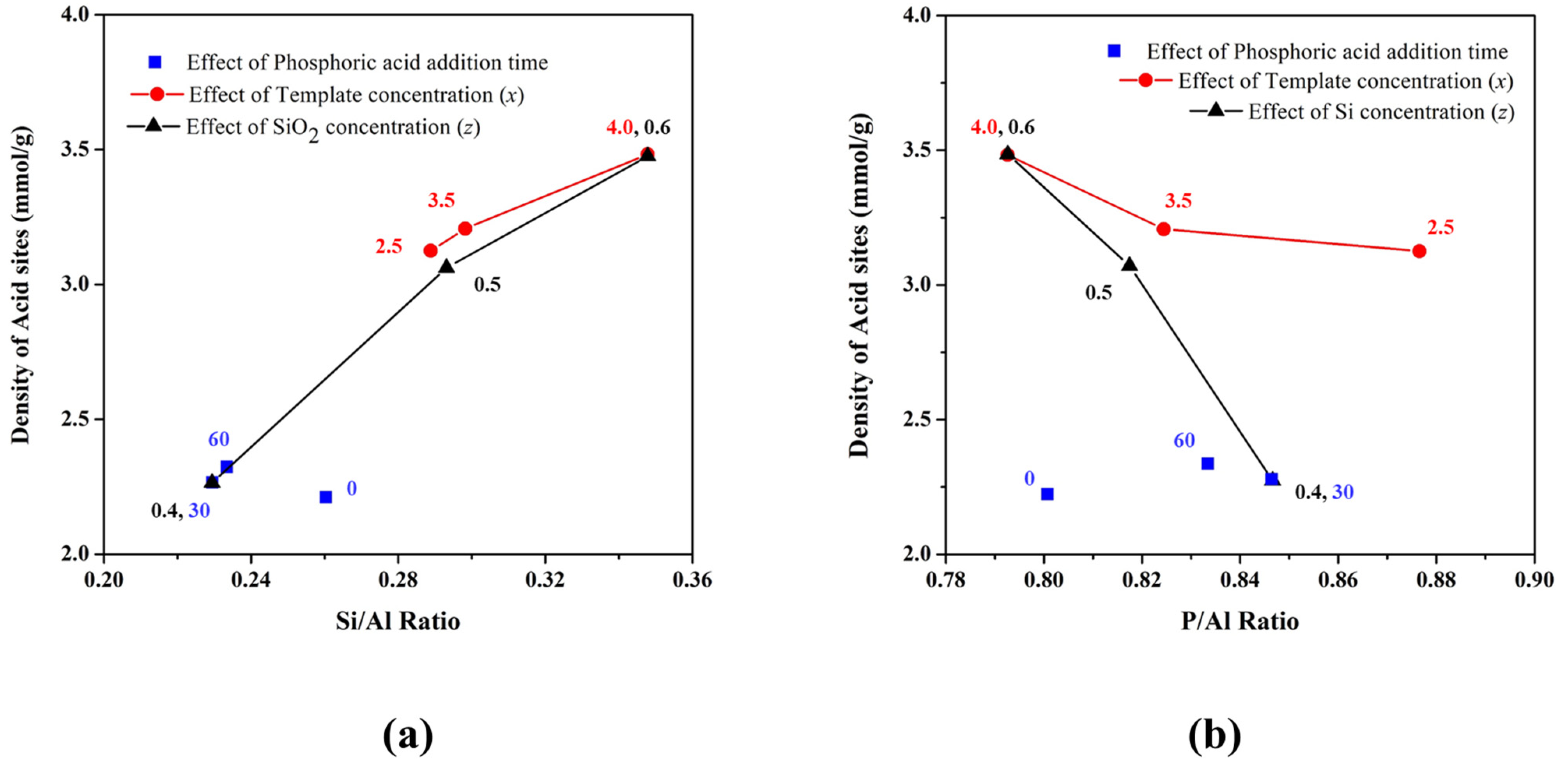 Nanomaterials 11 03198 g011