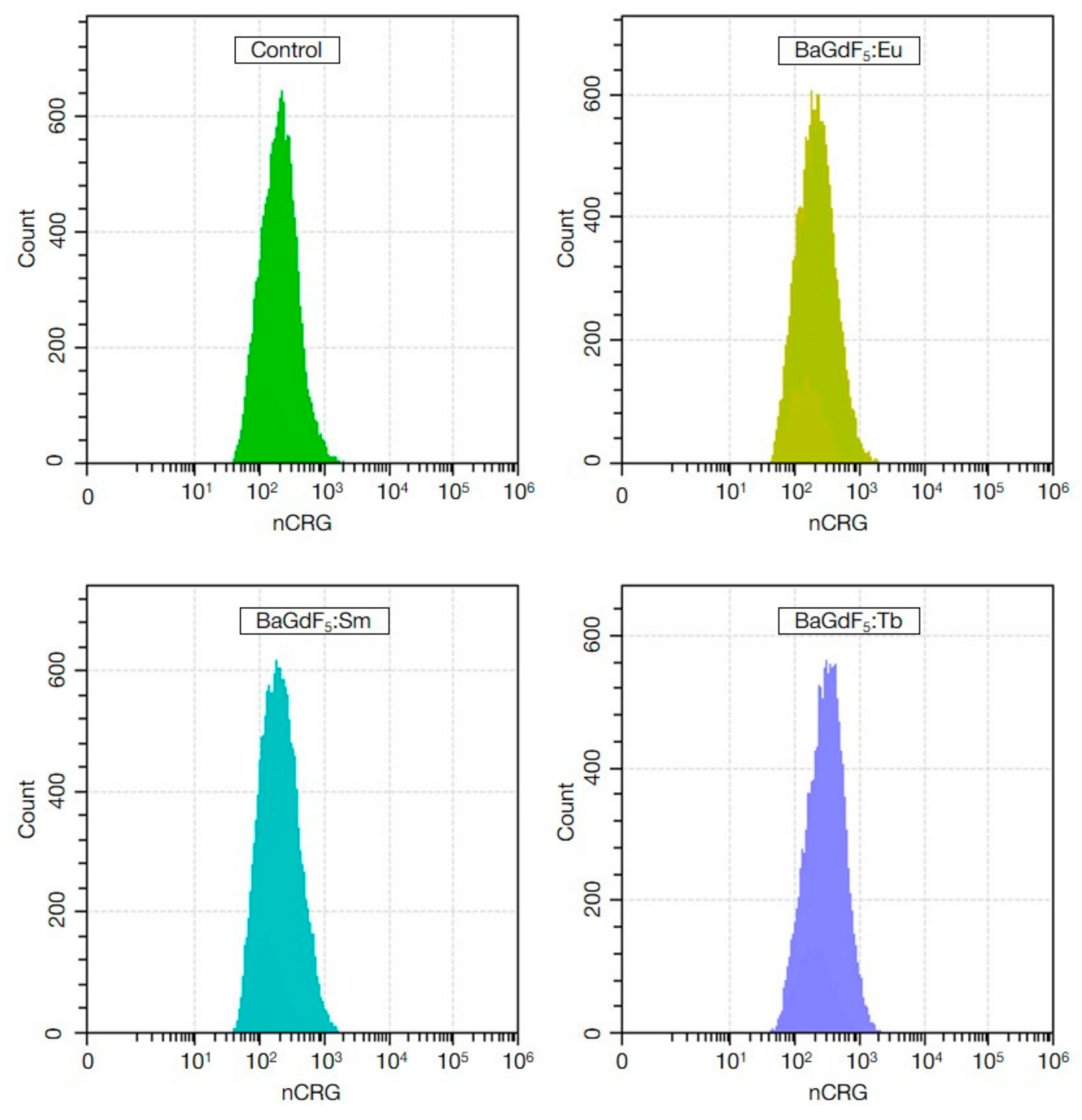 Nanomaterials 11 03212 g009