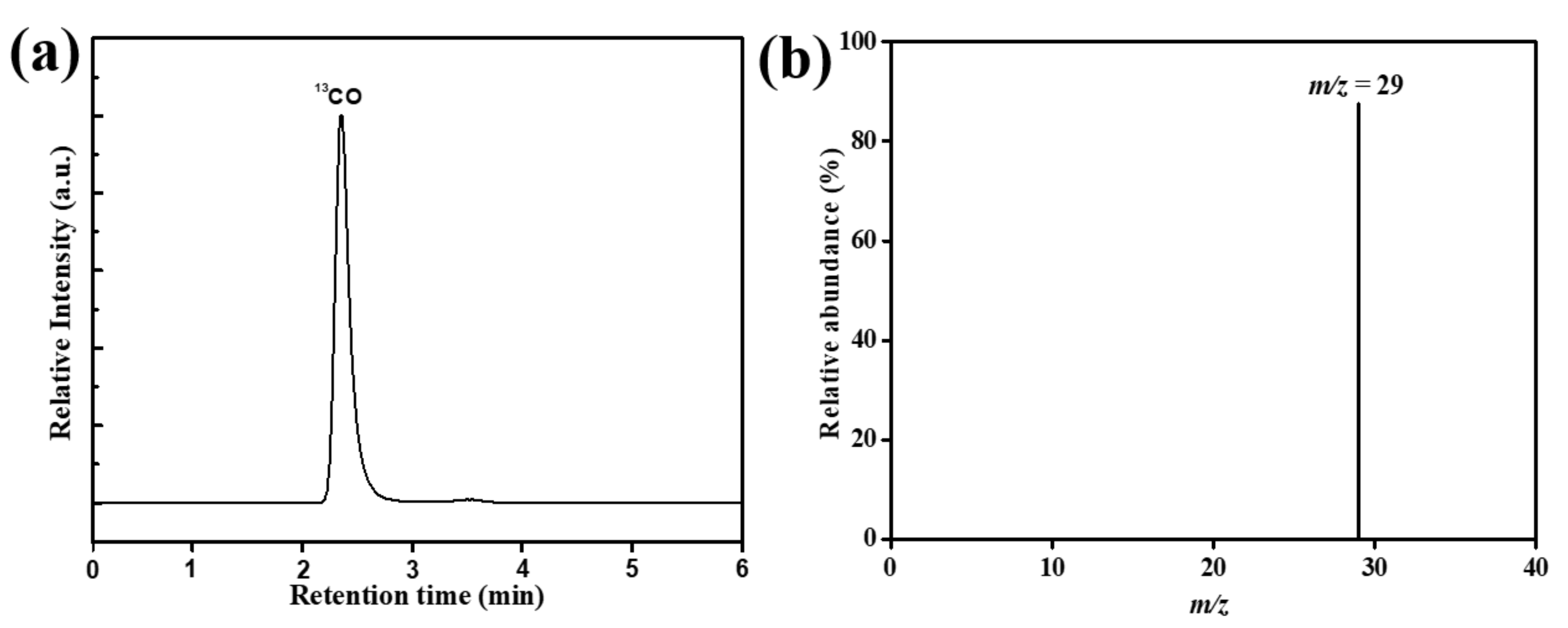 Nanomaterials 11 03245 g008