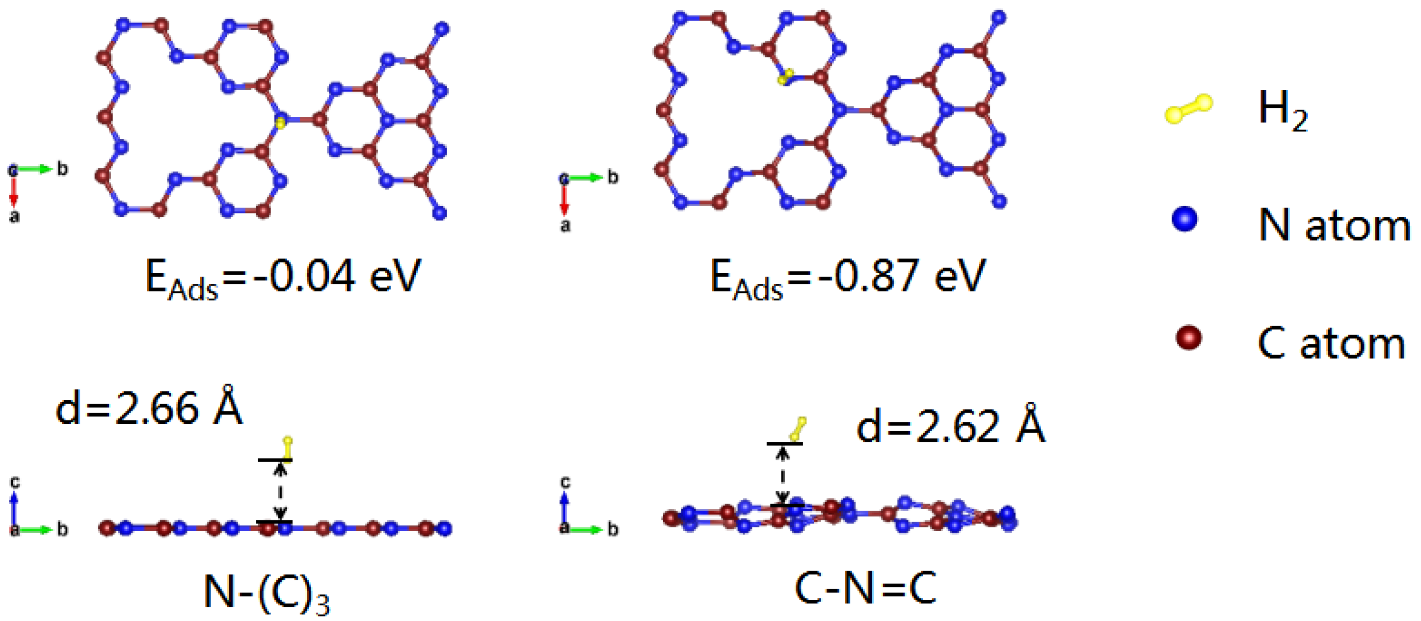 Nanomaterials 11 03266 g005