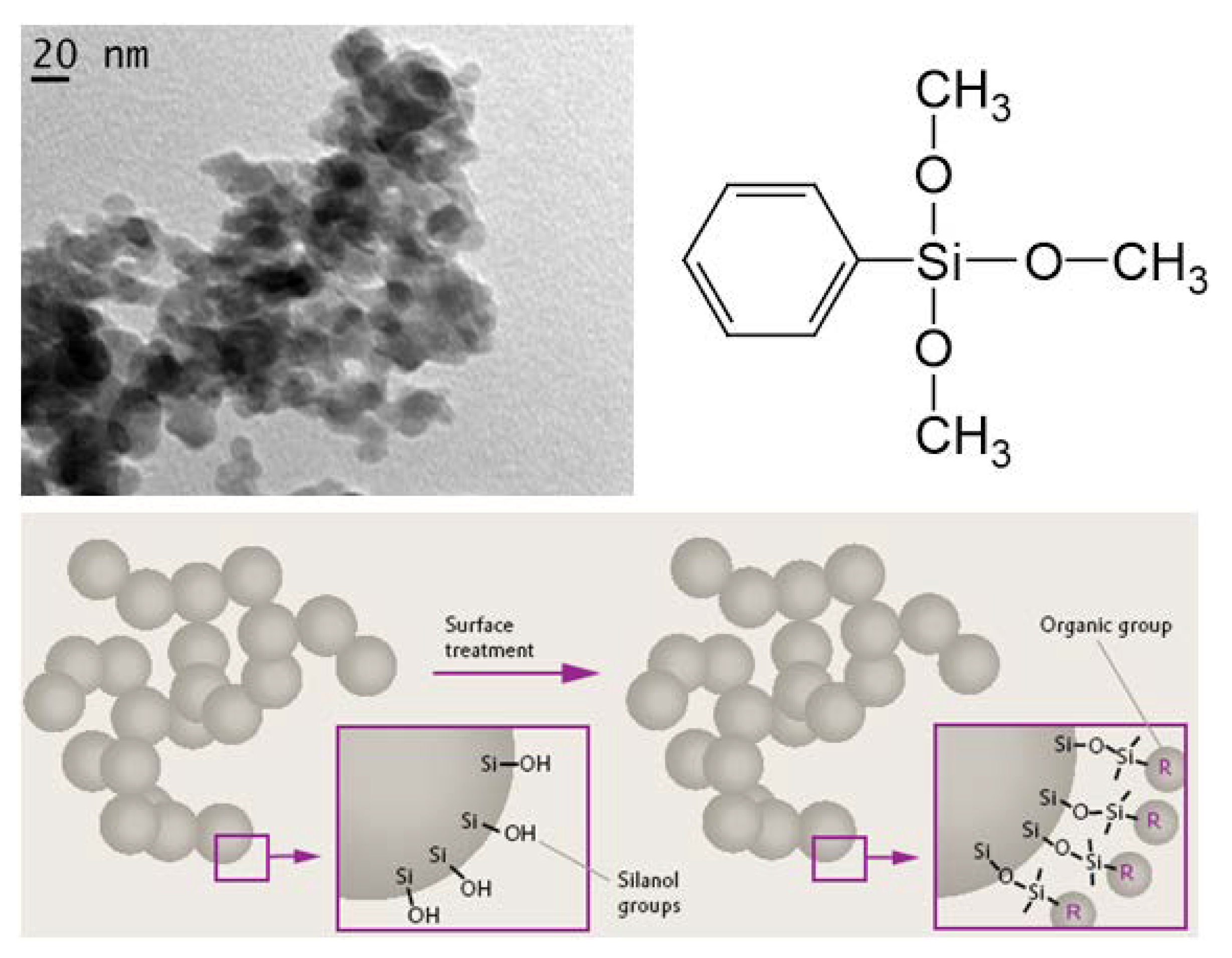 Nanomaterials 11 03267 g004
