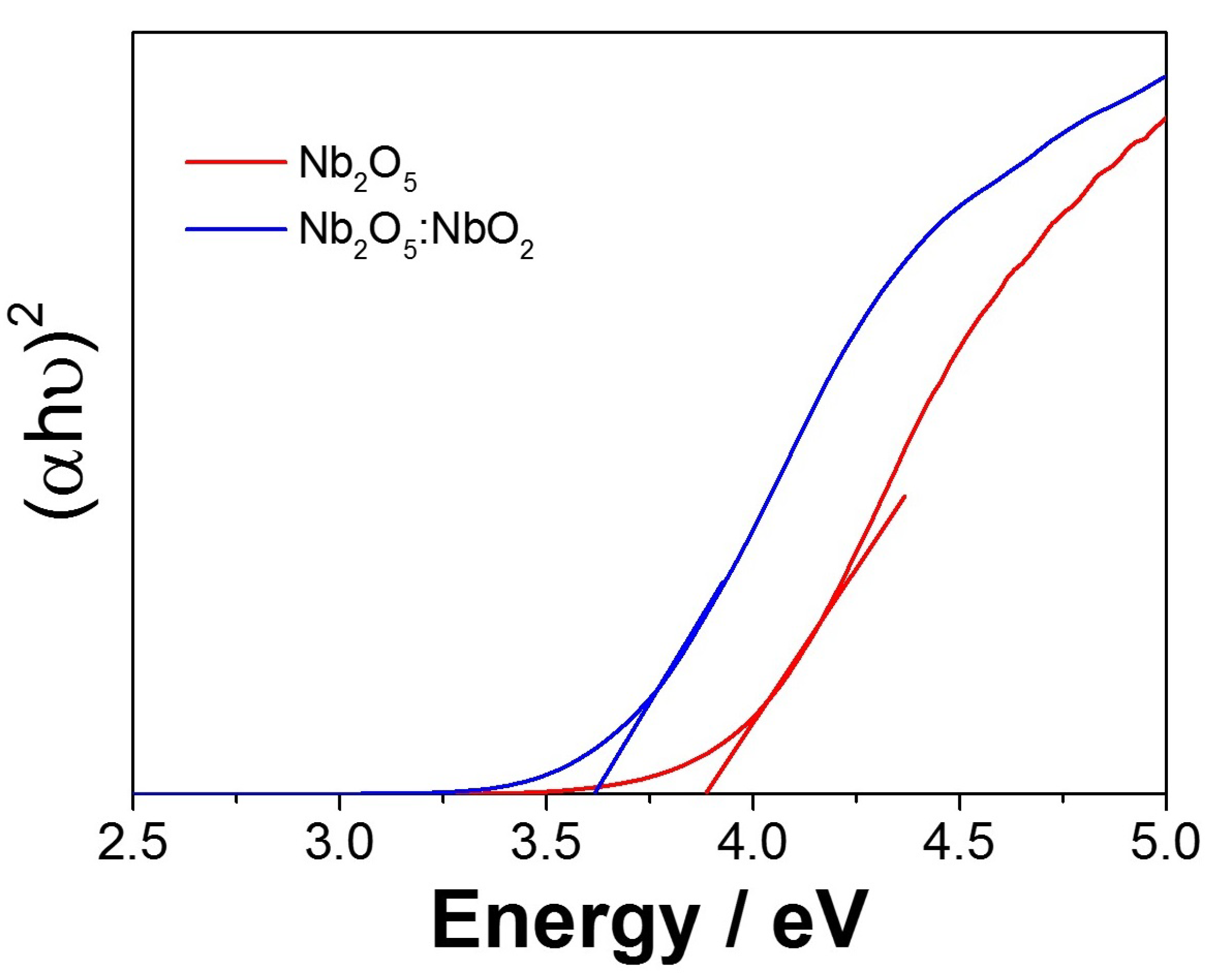 Nanomaterials 11 03268 g005 Nanomaterials 11 03268 g005