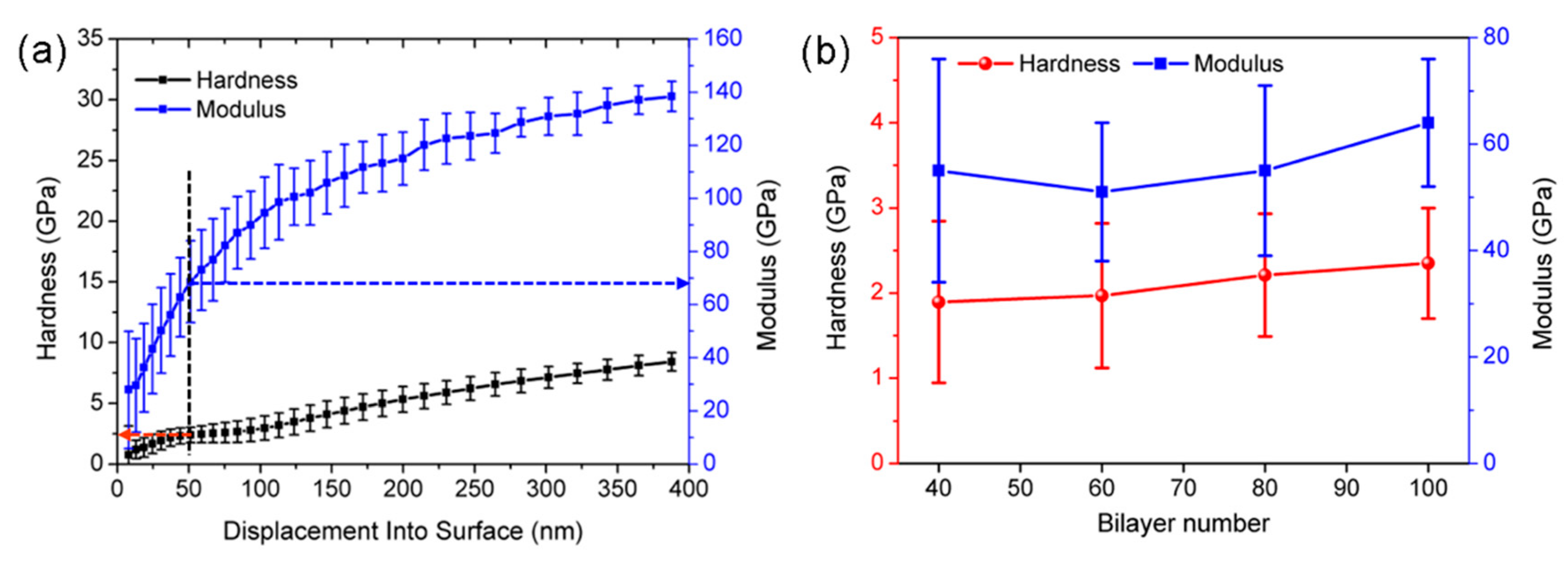Nanomaterials 11 03280 g006