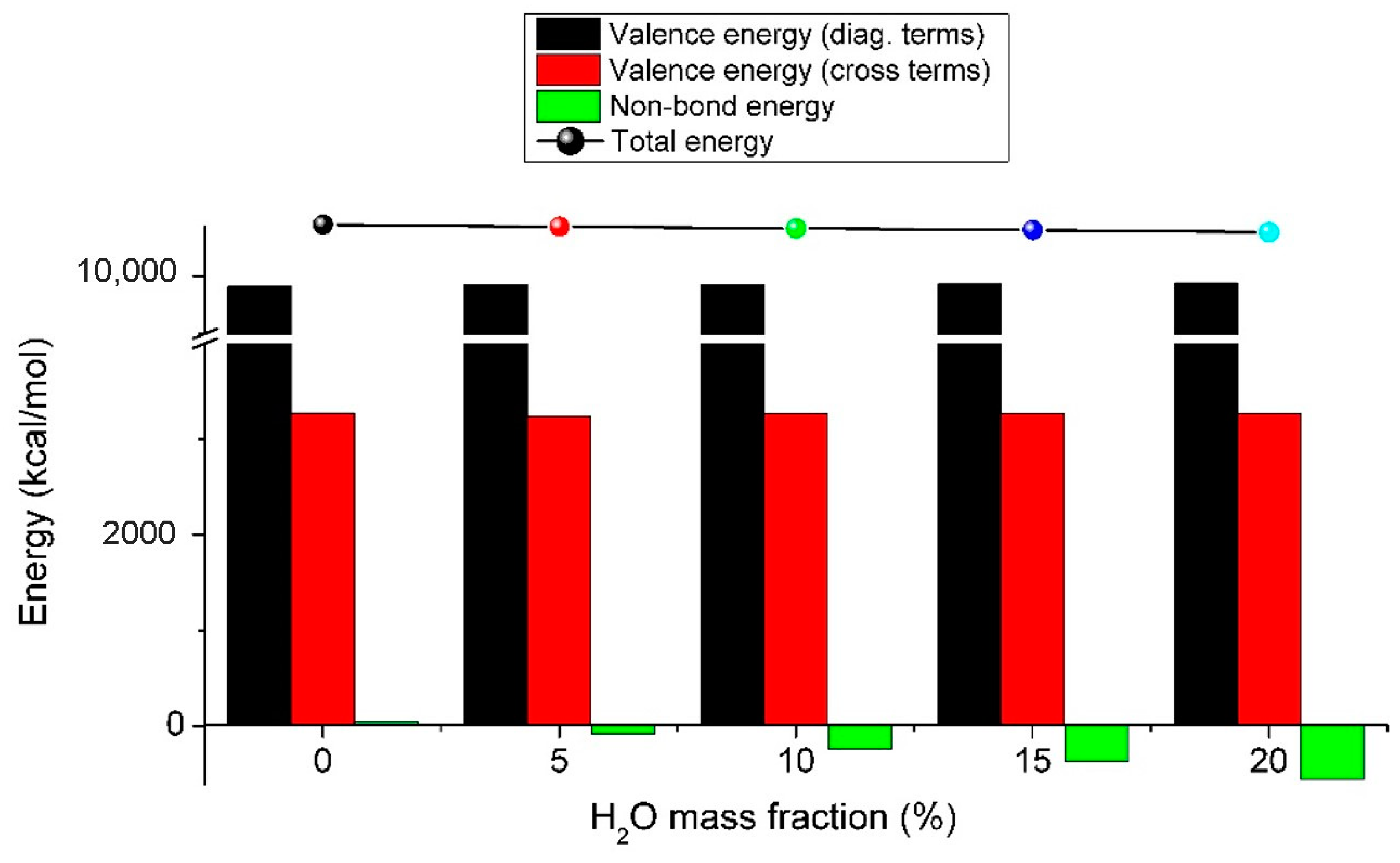 Nanomaterials 11 03280 g009