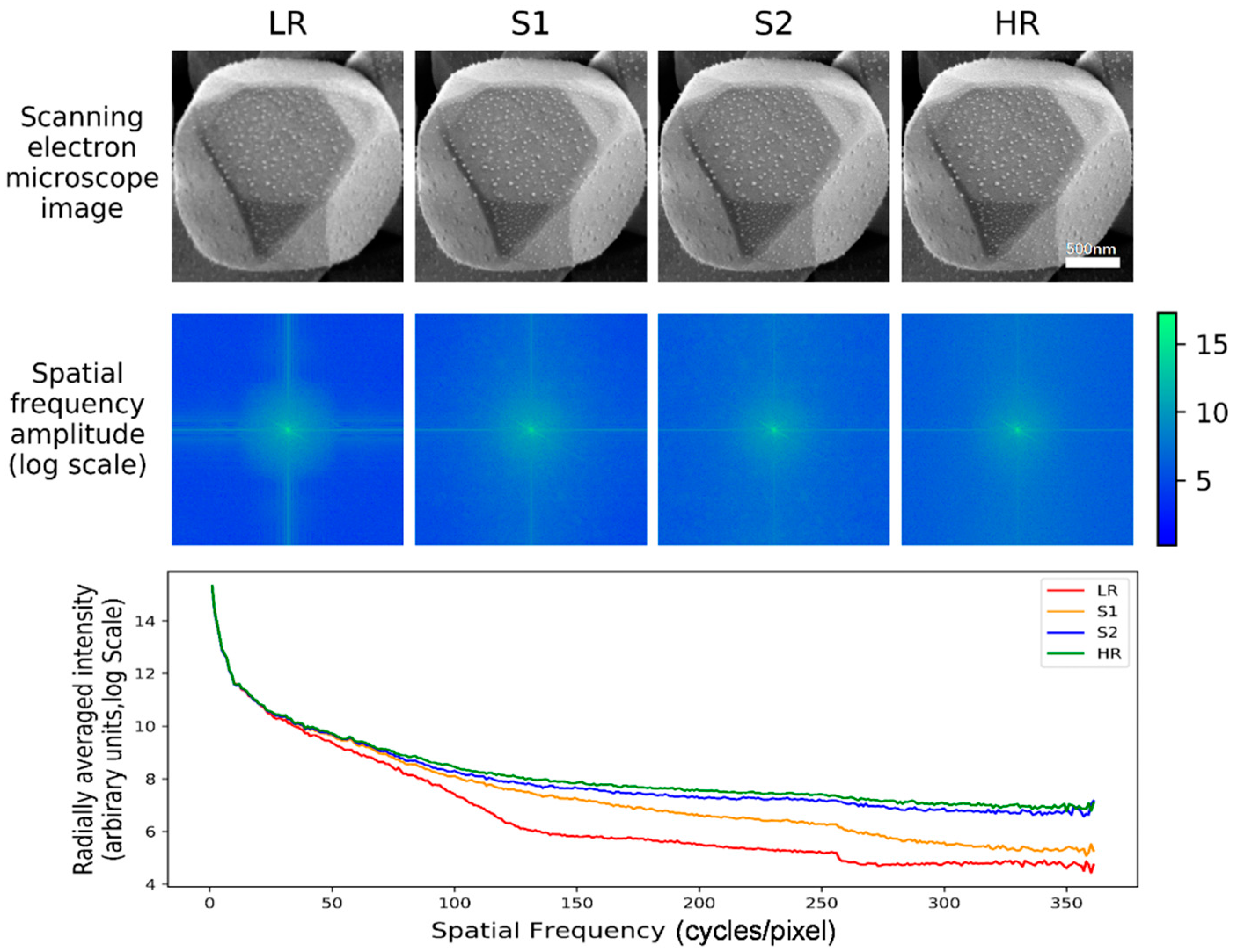 Nanomaterials 11 03305 g005
