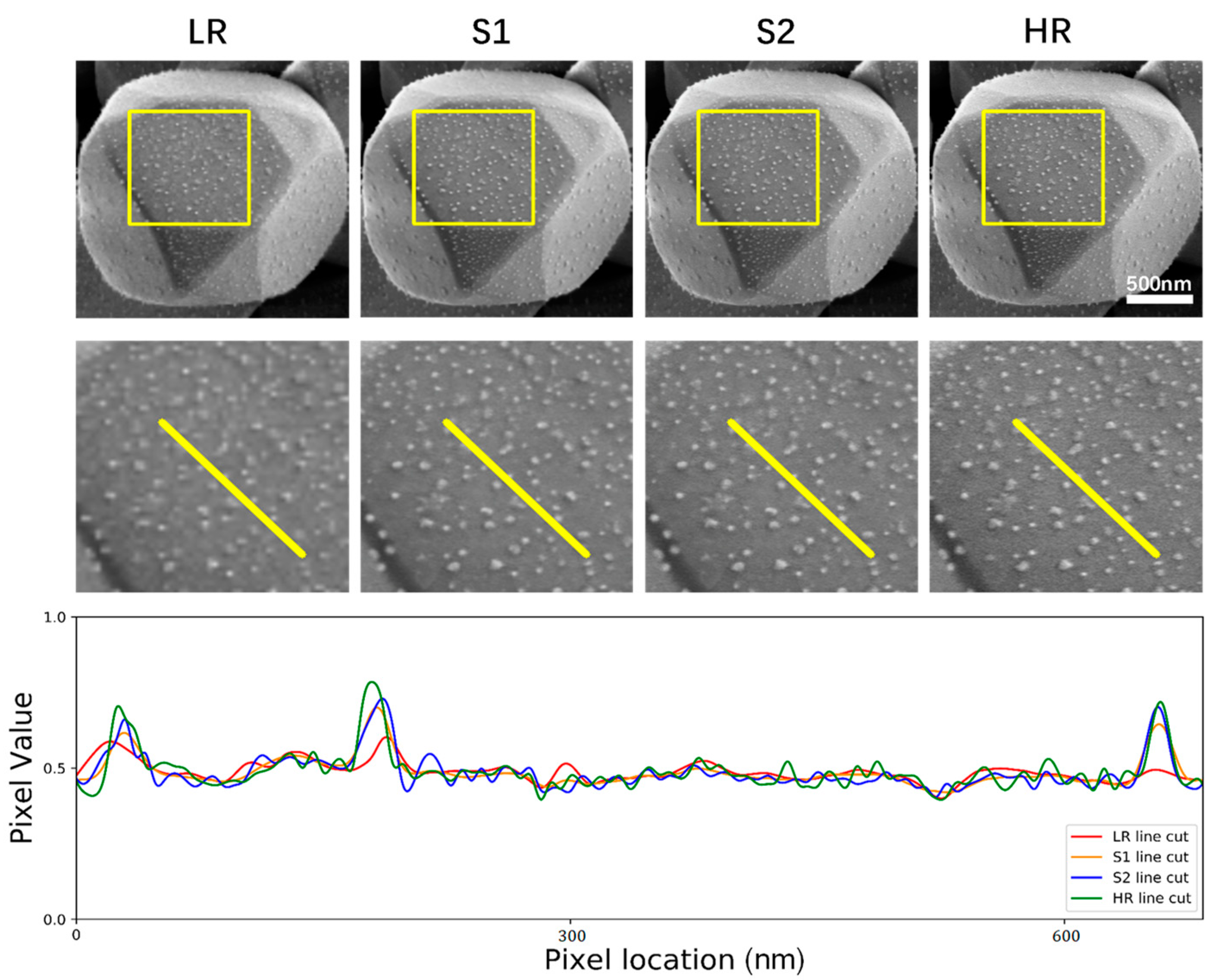 Nanomaterials 11 03305 g006