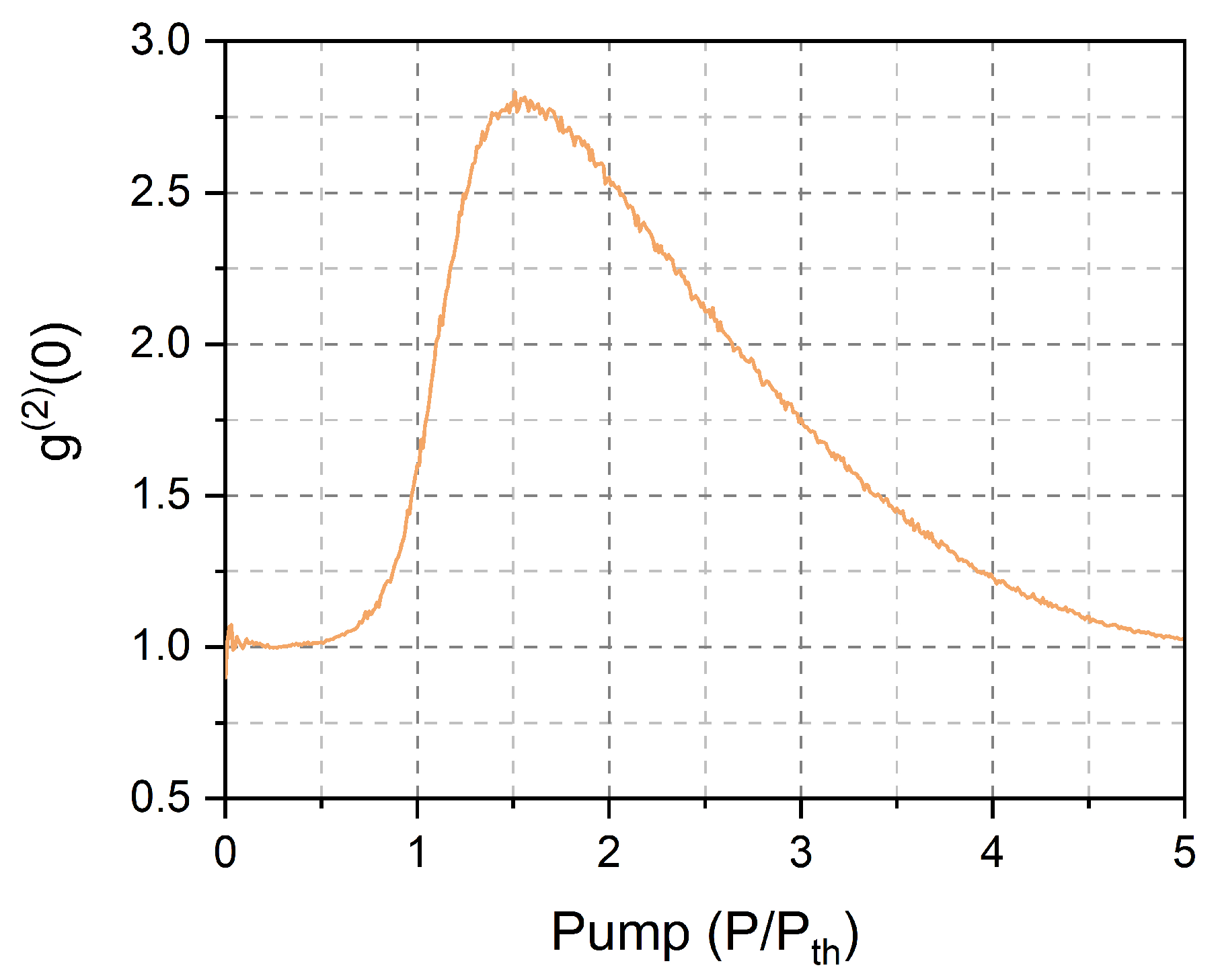 Nanomaterials 11 03325 g001