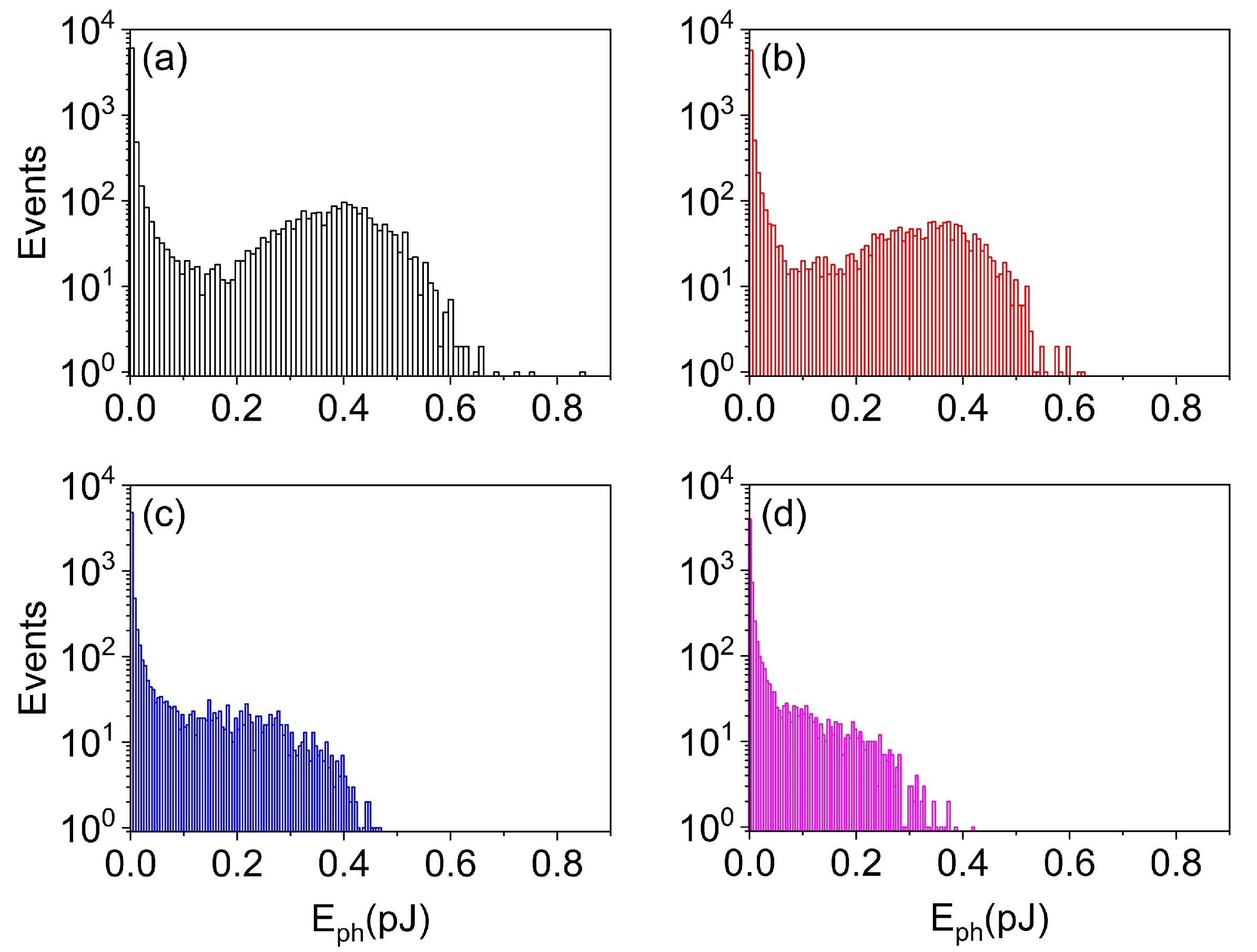 Nanomaterials 11 03325 g007
