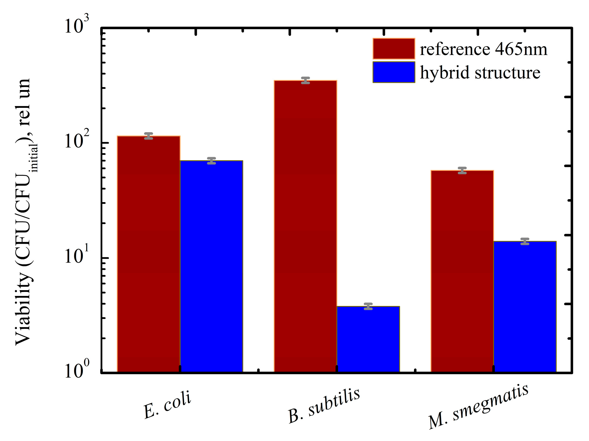 Nanomaterials 11 03331 g004 Nanomaterials 11 03331 g004