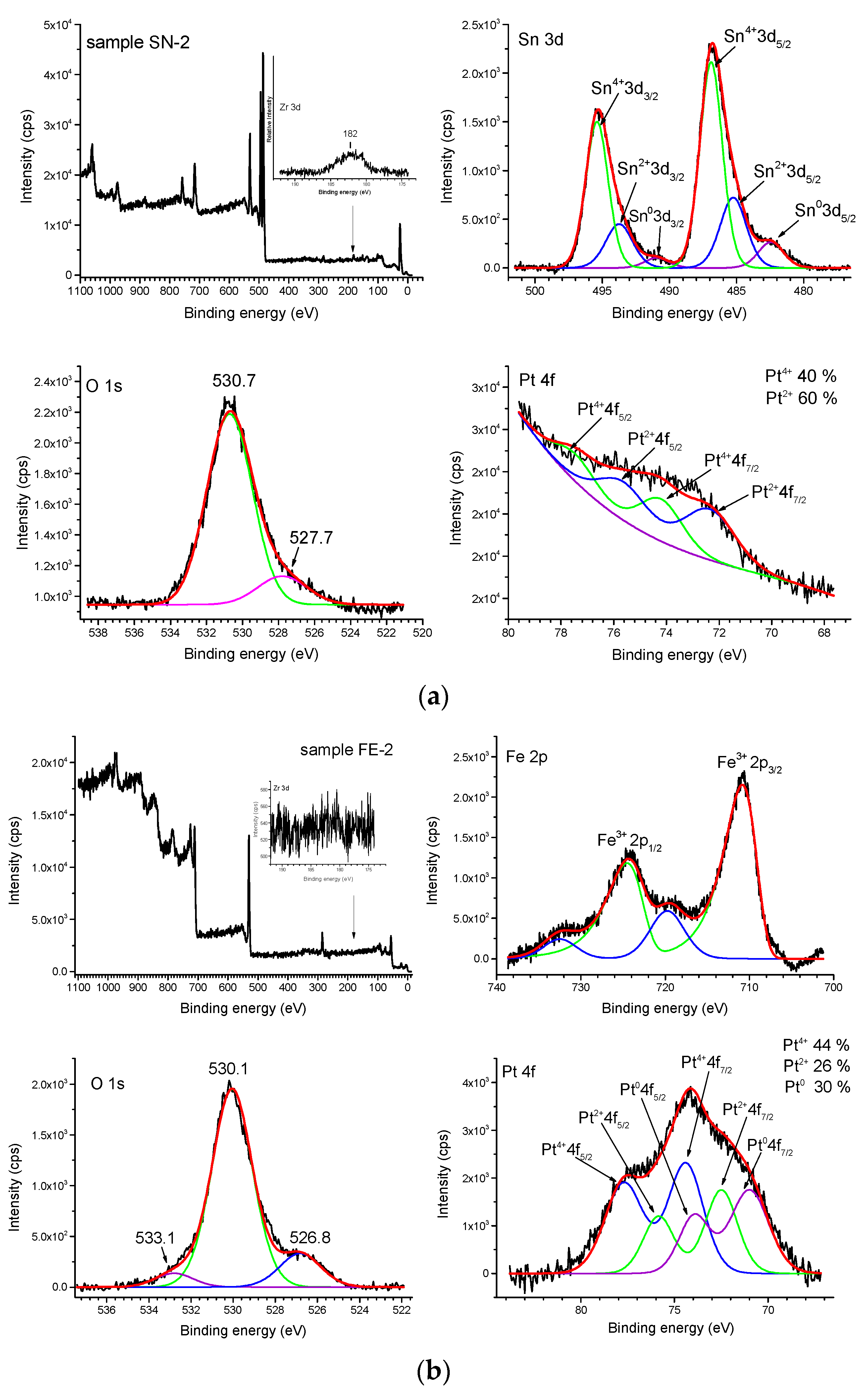 Nanomaterials 11 03349 g011
