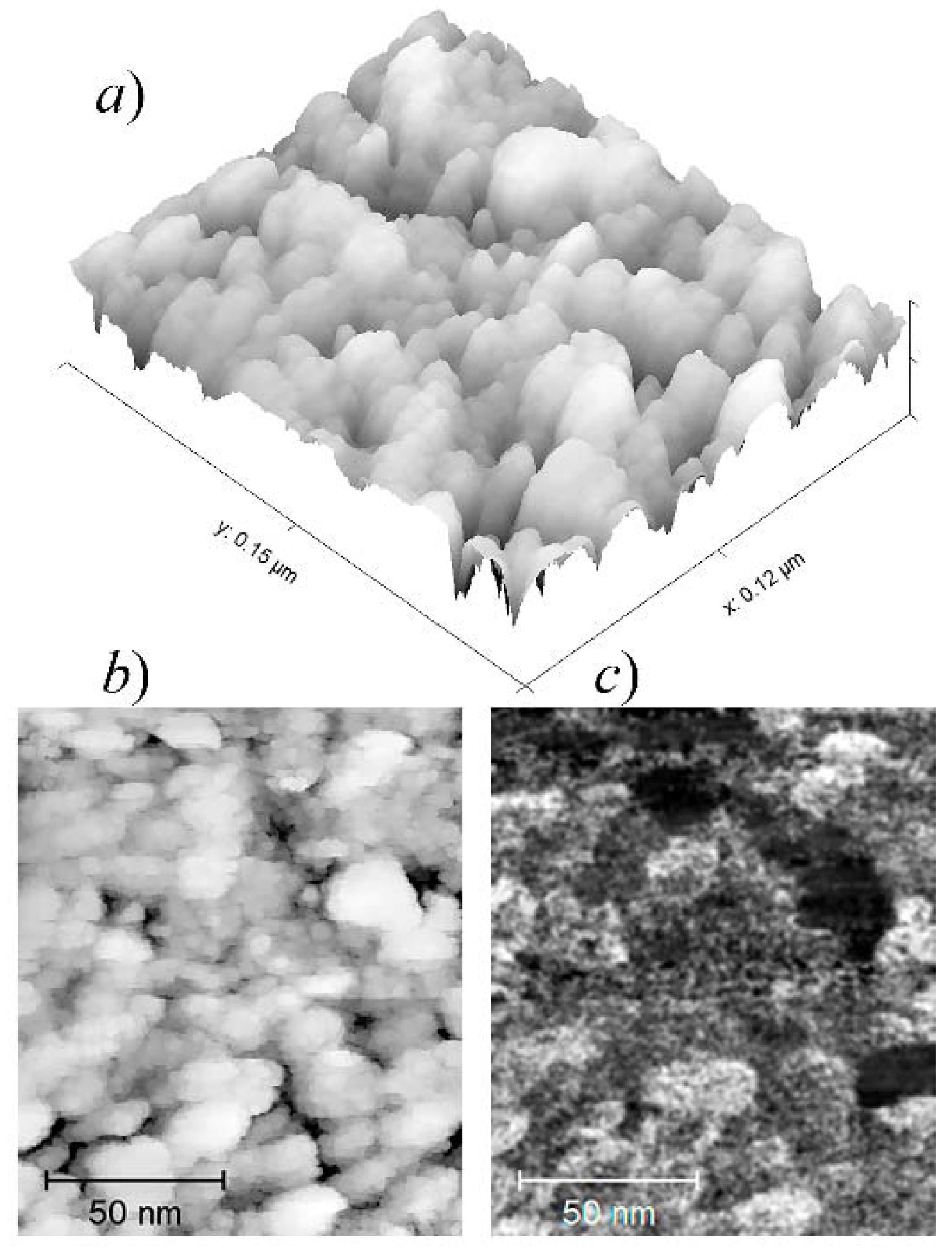Nanomaterials 11 03350 g005
