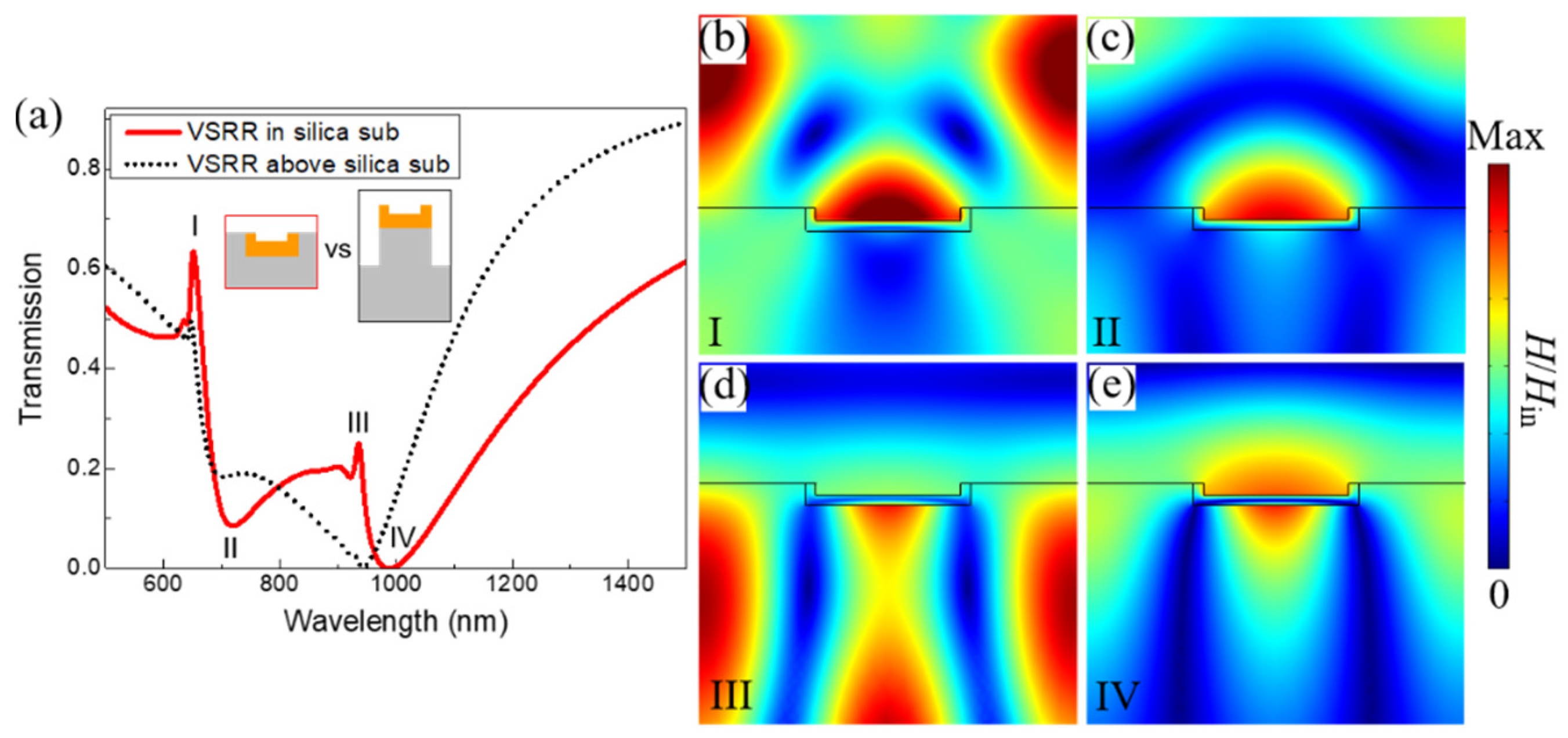 Nanomaterials 11 03361 g002