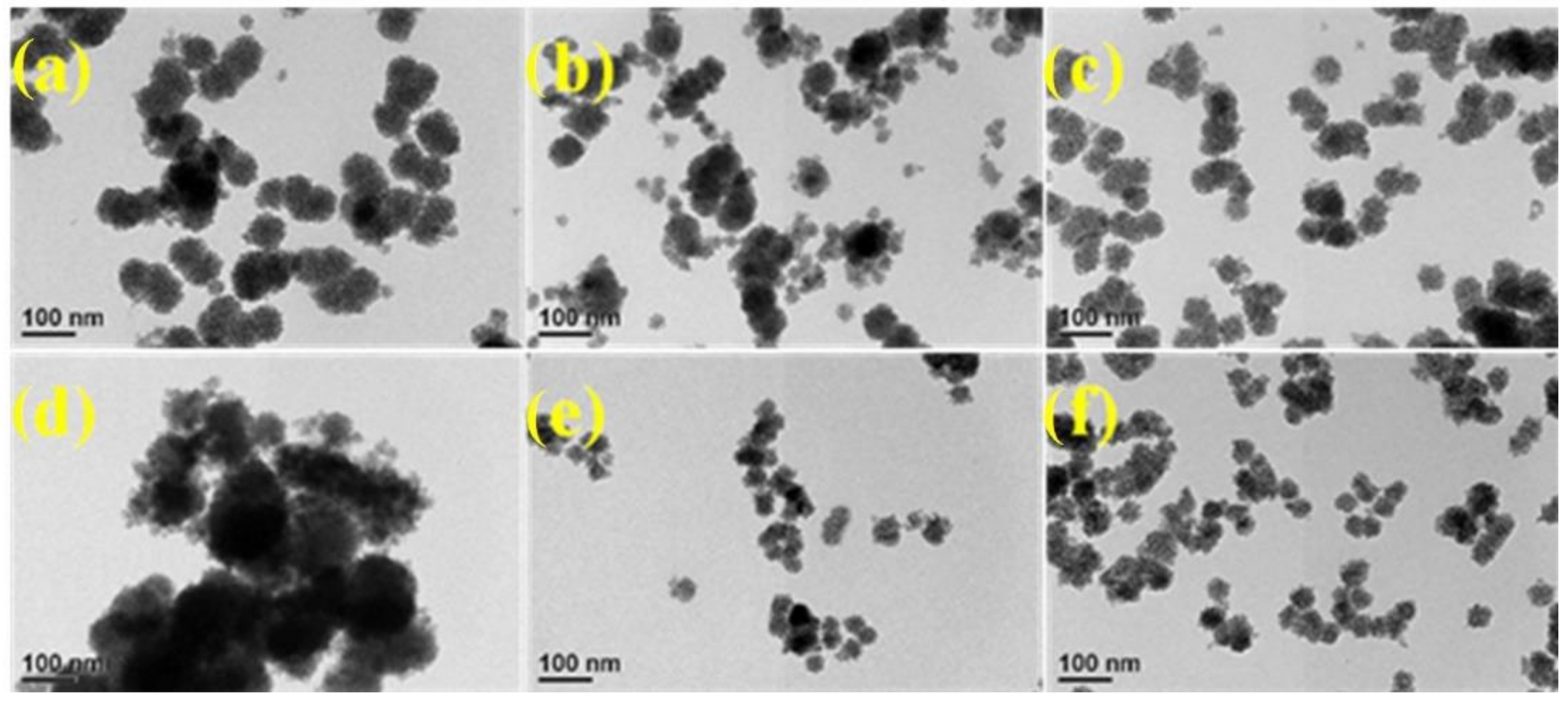 Nanomaterials 11 03380 g002