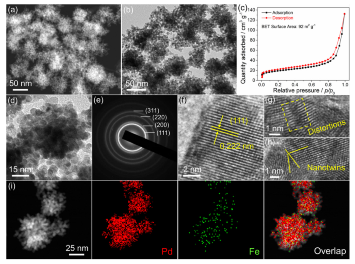Nanomaterials 11 03382 g002