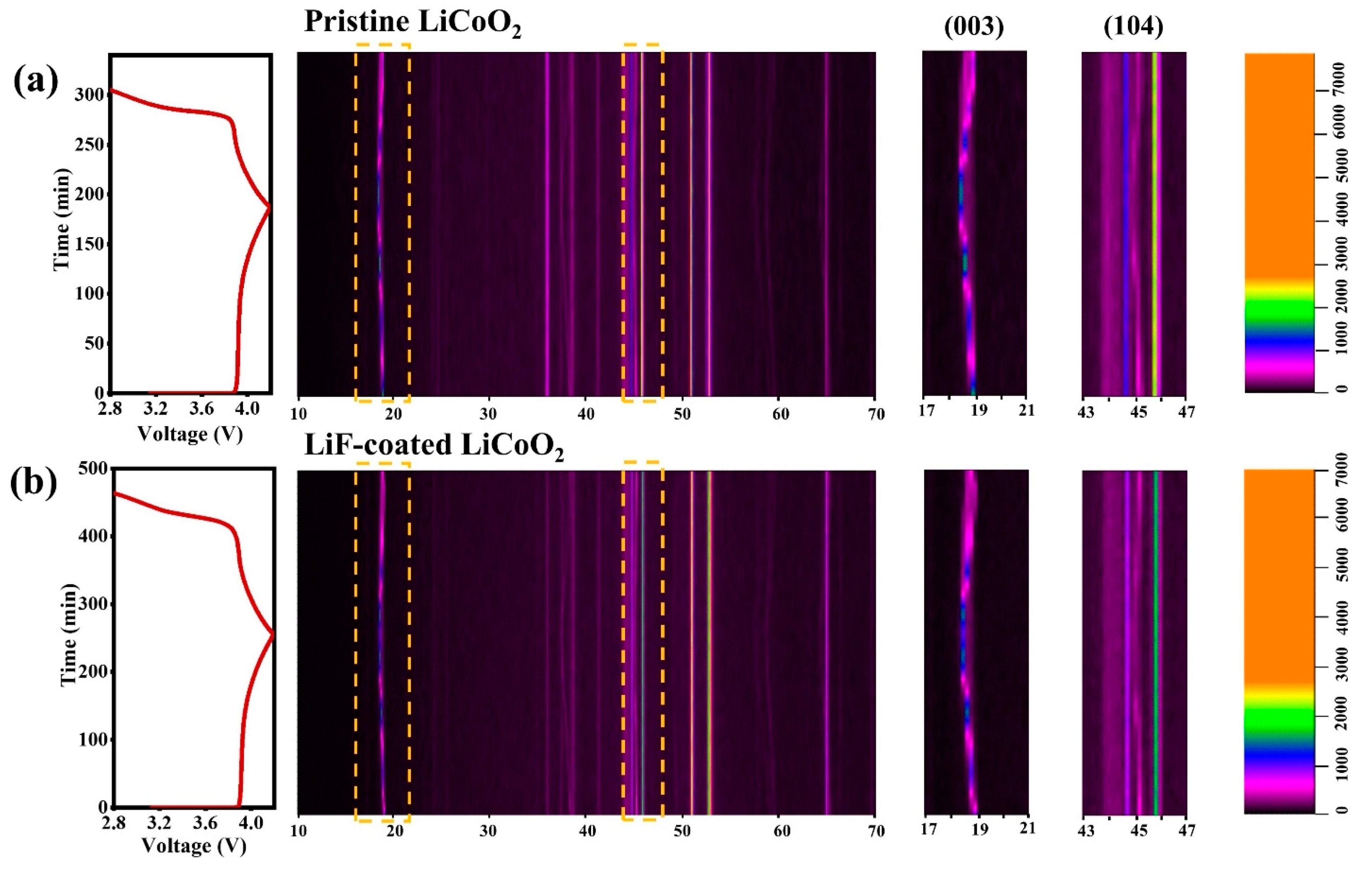 Nanomaterials 11 03393 g007