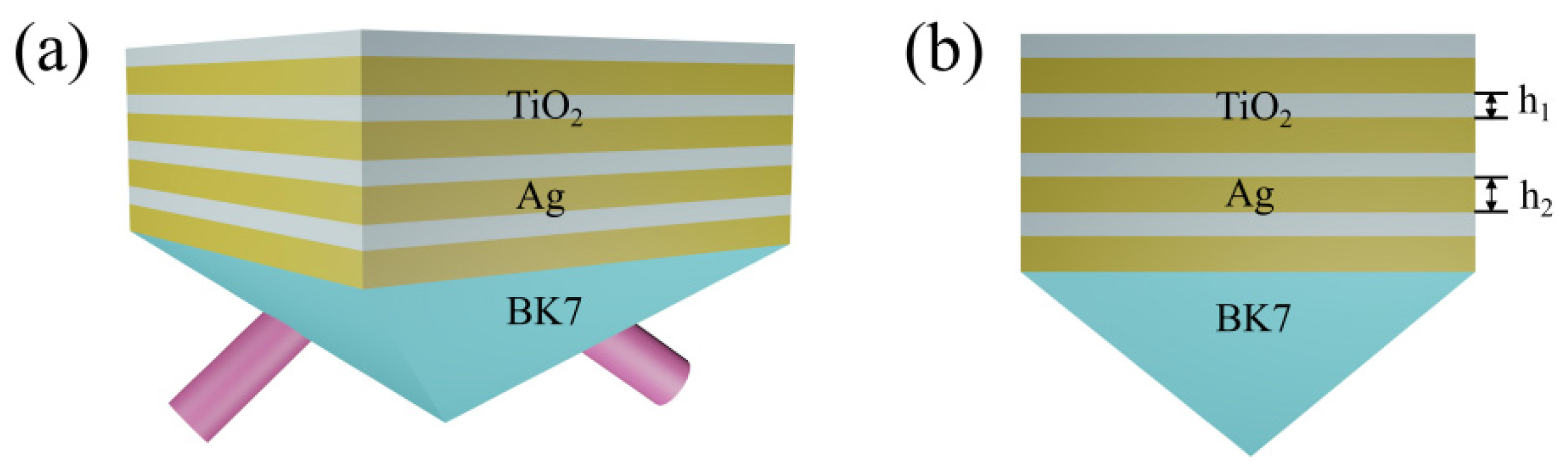 Nanomaterials 11 03399 g001