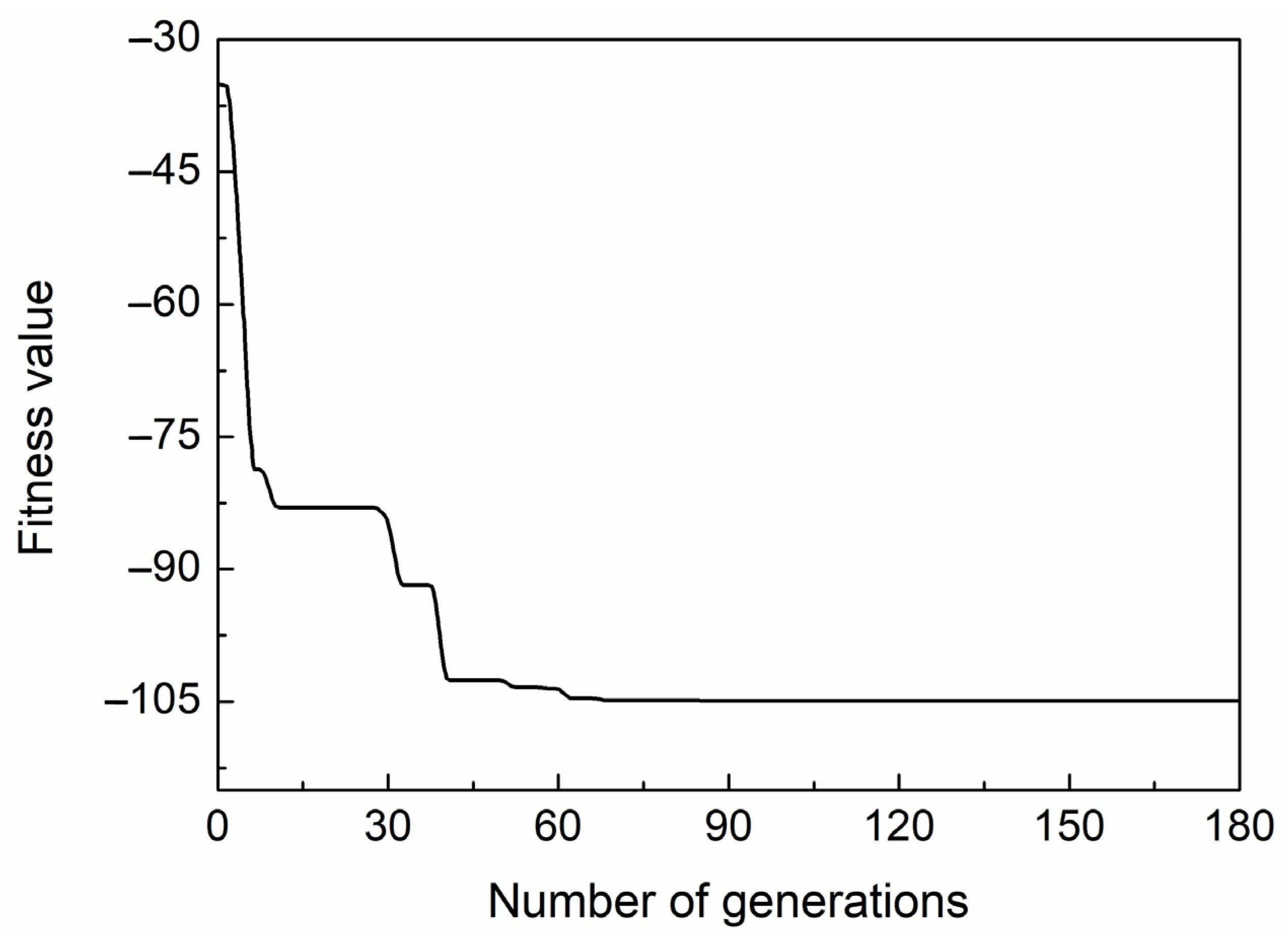 Nanomaterials 11 03399 g002