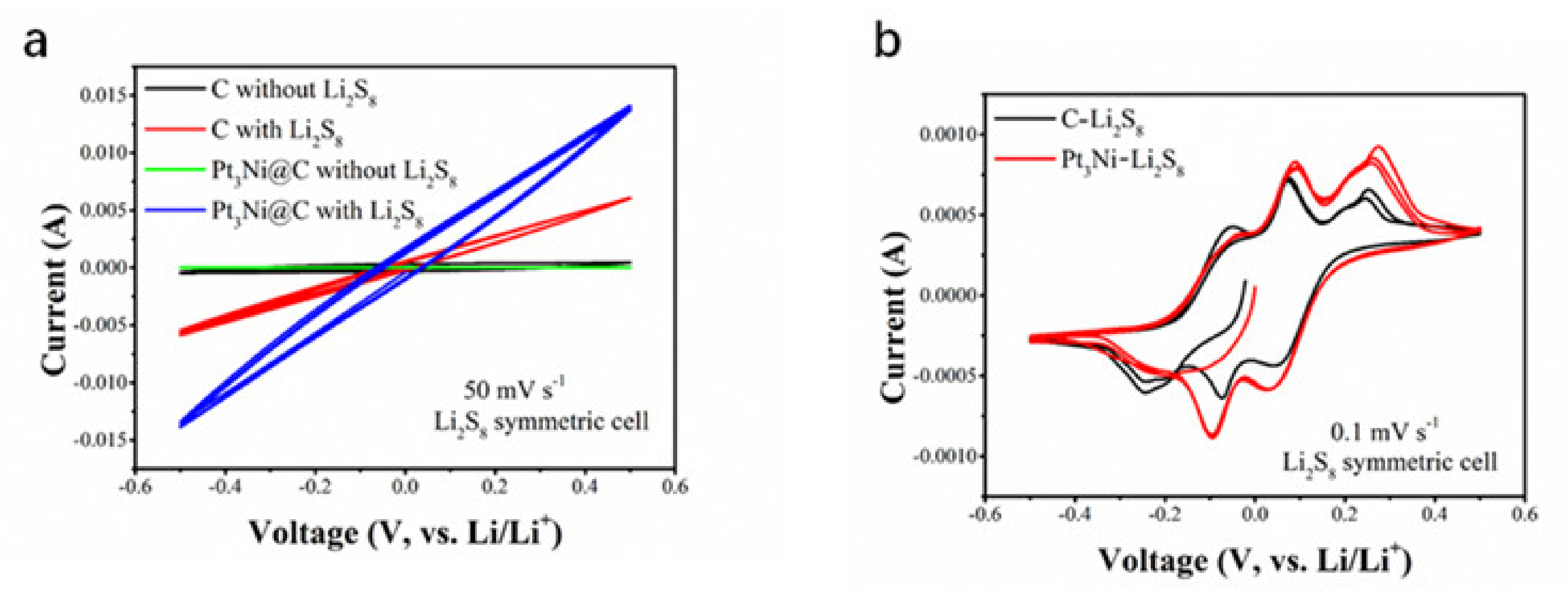 Nanomaterials 11 03416 g005