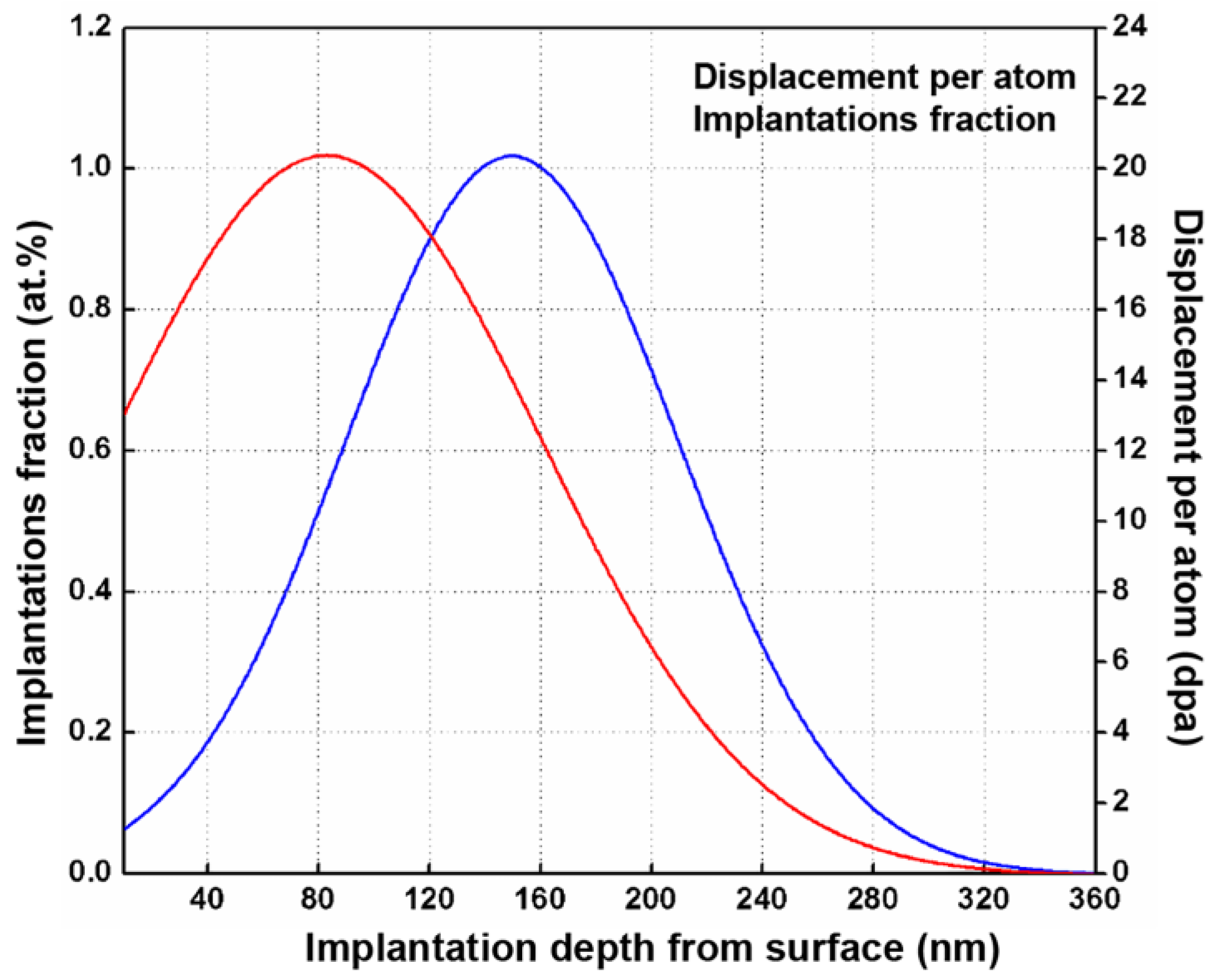 Nanomaterials 11 03423 g001 Nanomaterials 11 03423 g001