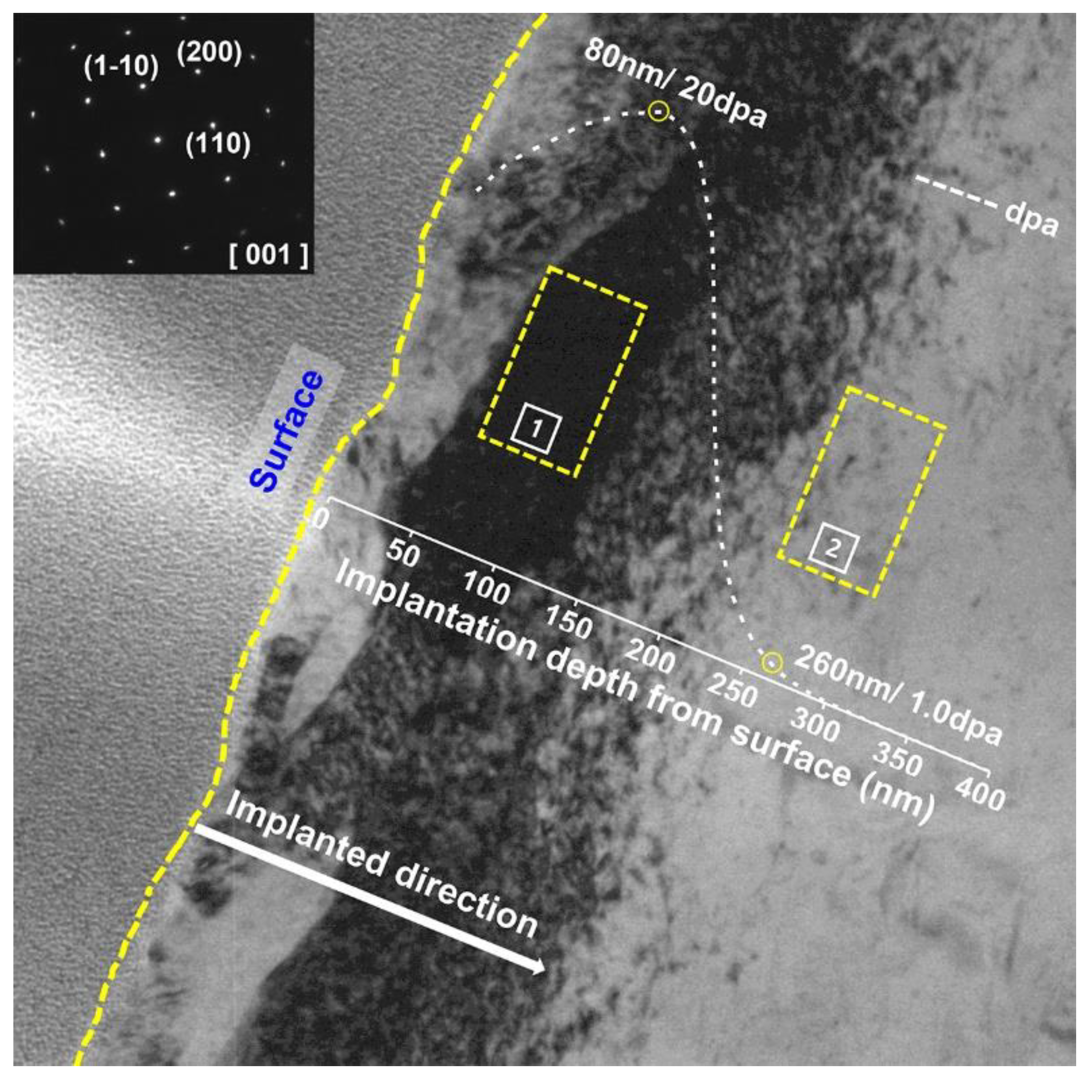 Nanomaterials 11 03423 g006 Nanomaterials 11 03423 g006