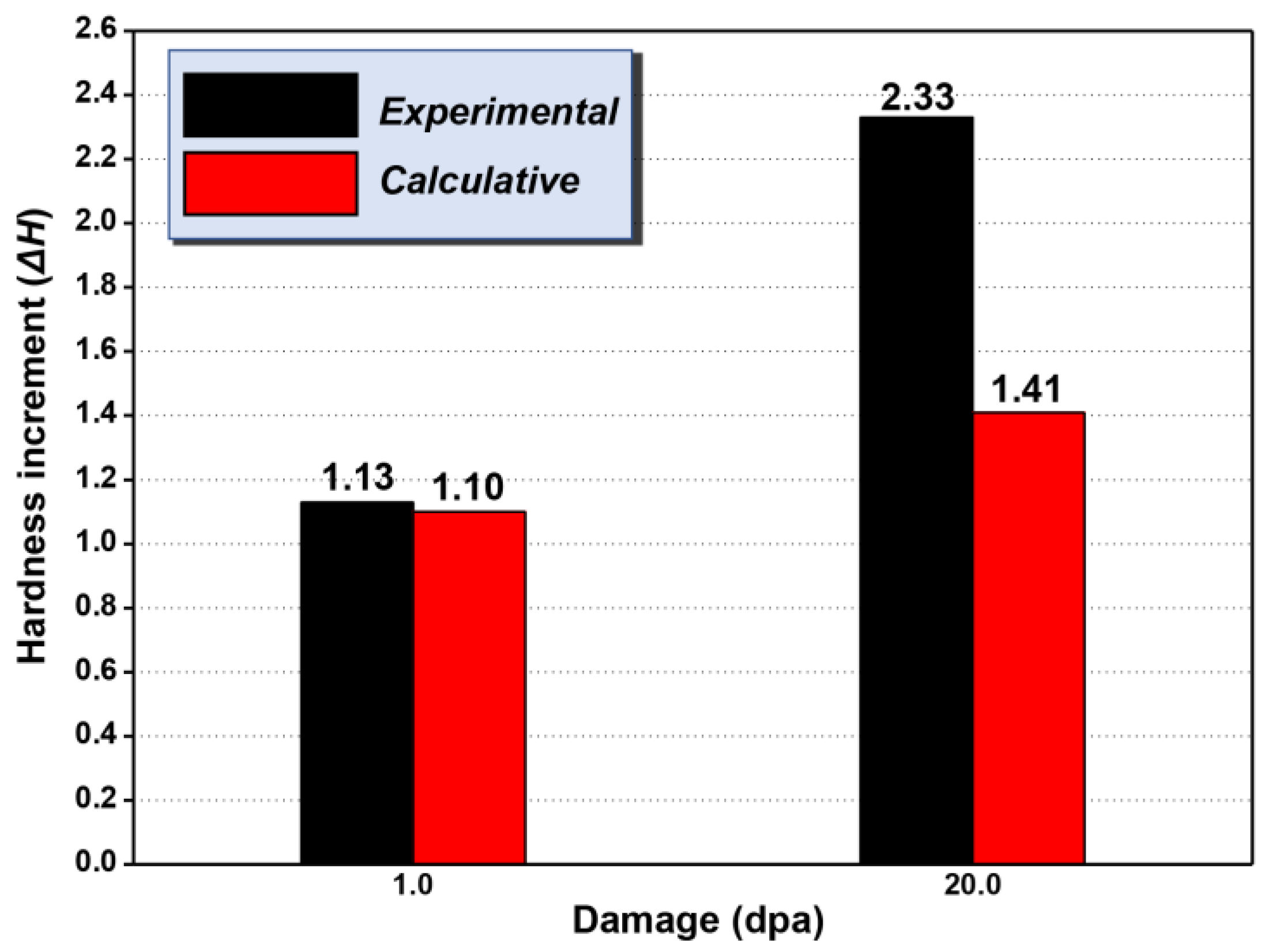 Nanomaterials 11 03423 g008 Nanomaterials 11 03423 g008