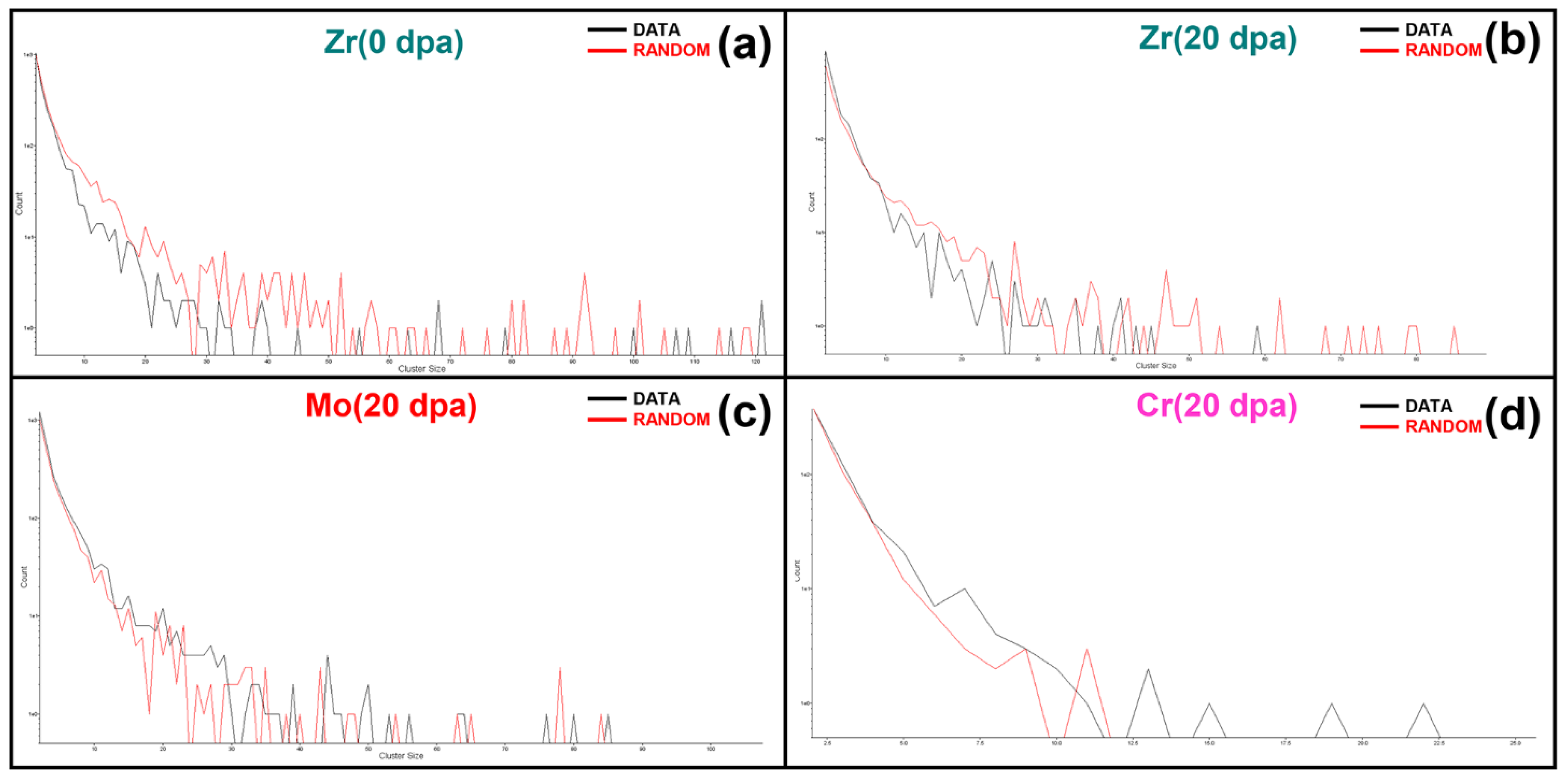 Nanomaterials 11 03423 g0a2 Nanomaterials 11 03423 g0a2
