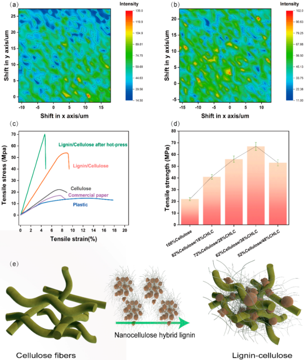Nanomaterials 11 03426 g004