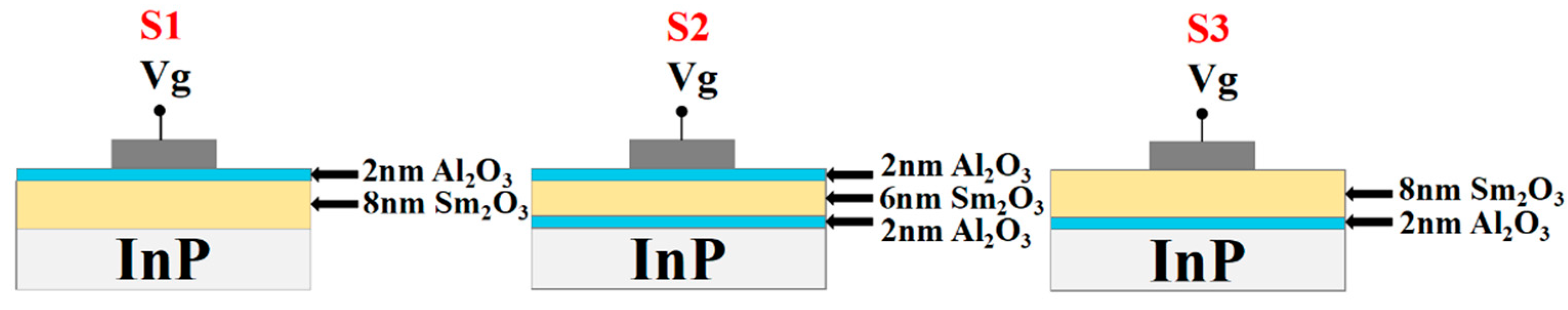 Nanomaterials 11 03443 g001