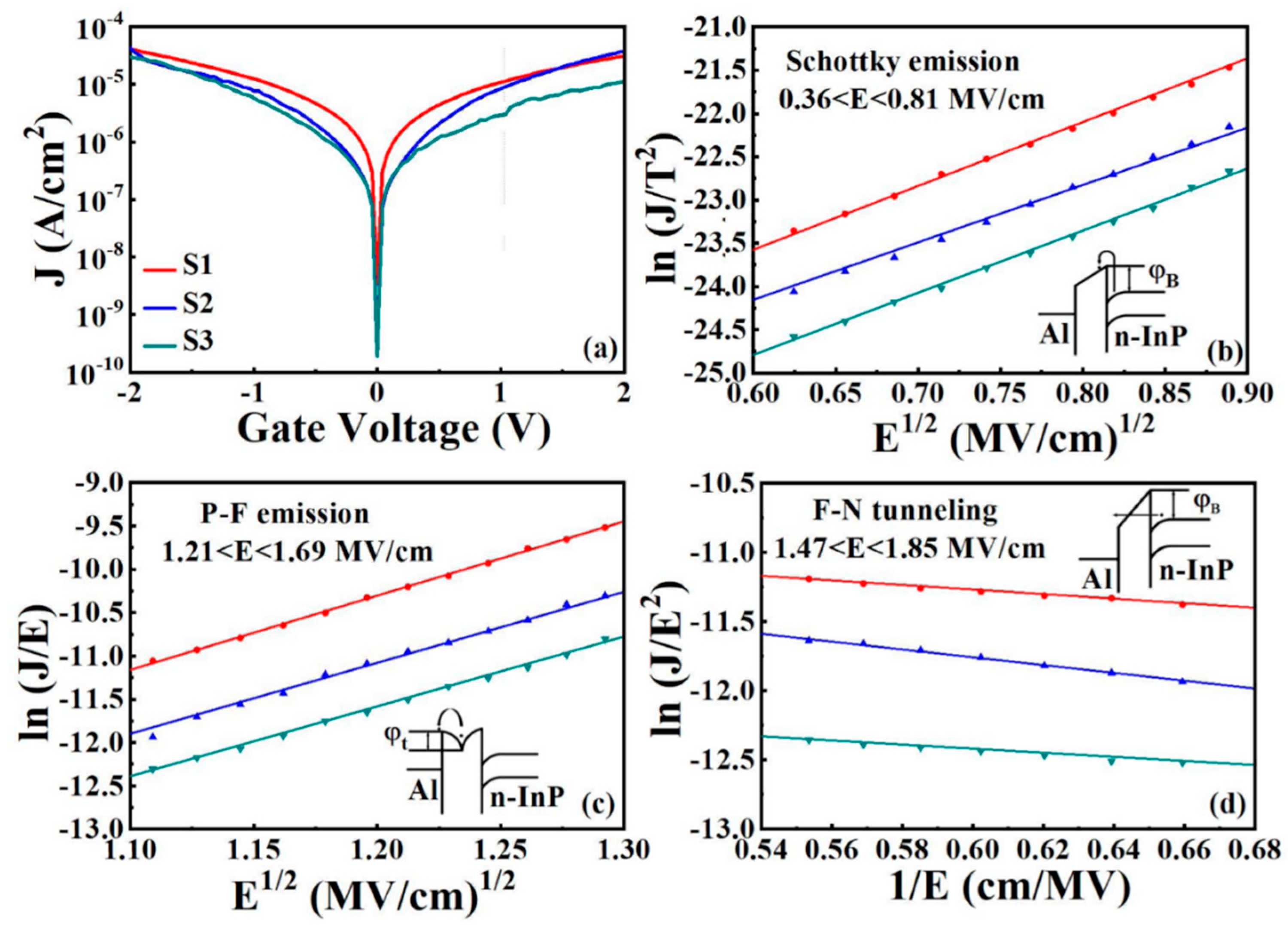 Nanomaterials 11 03443 g008