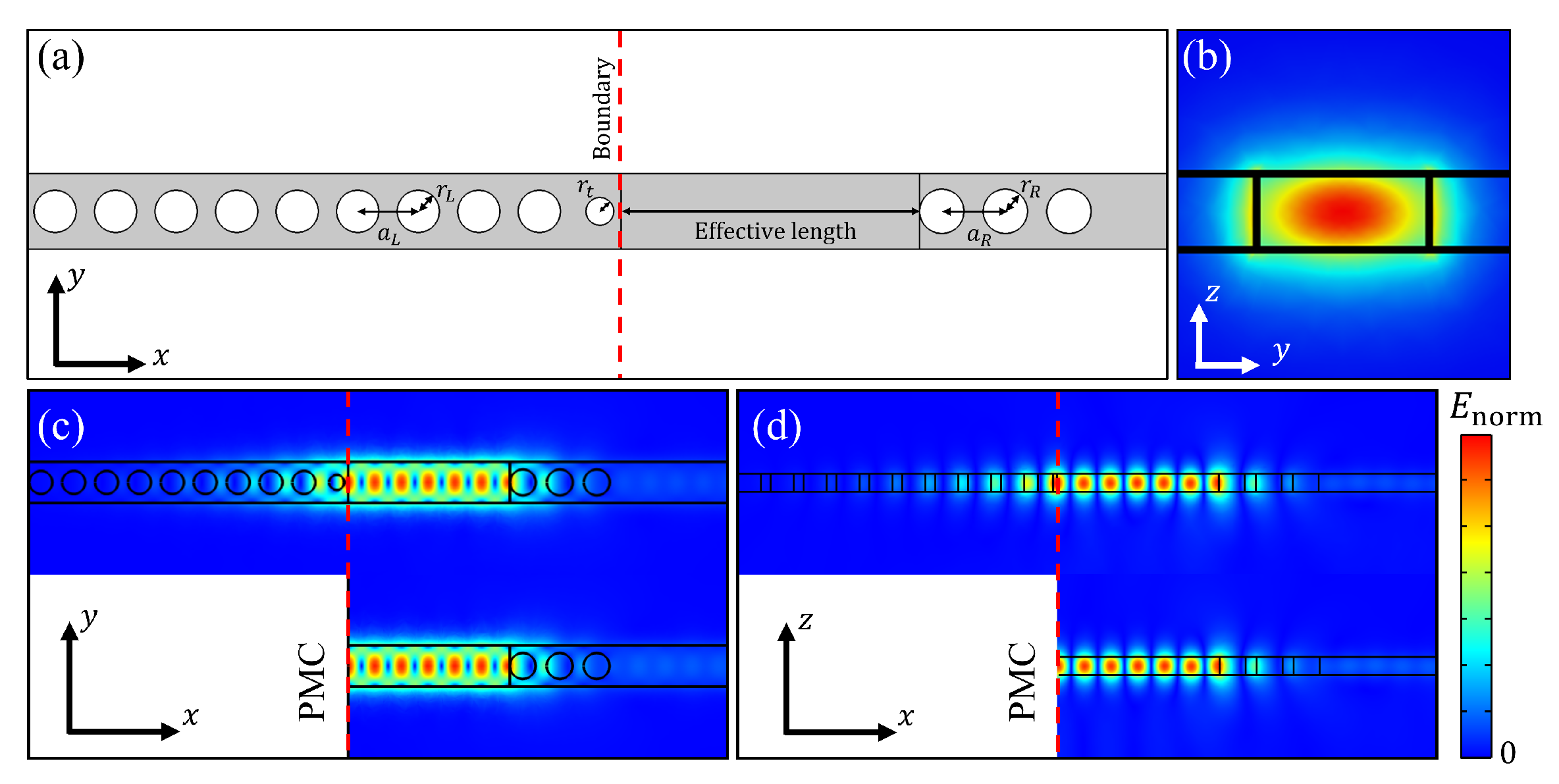 Nanomaterials 11 03457 g002