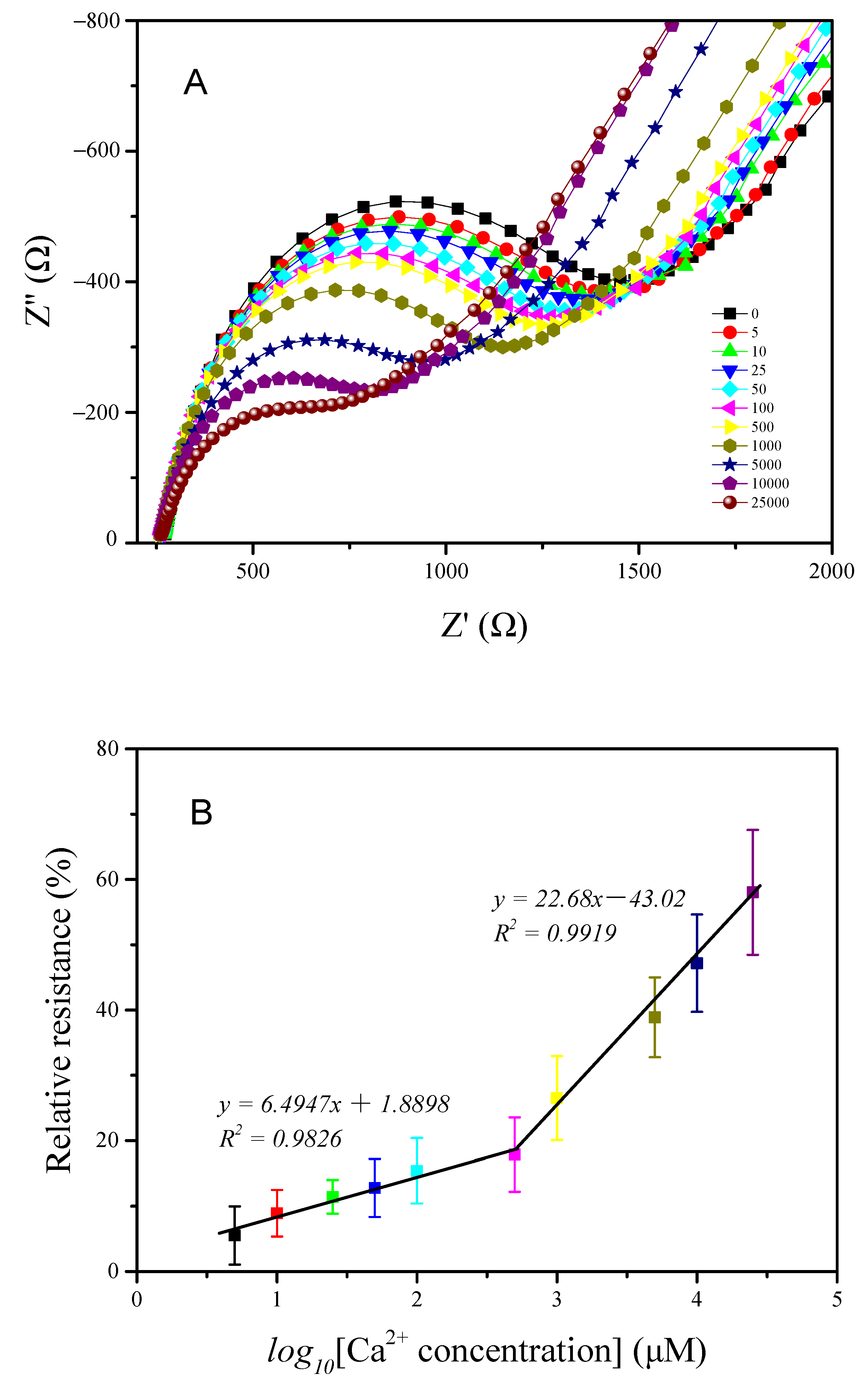 Nanomaterials 12 00004 g009